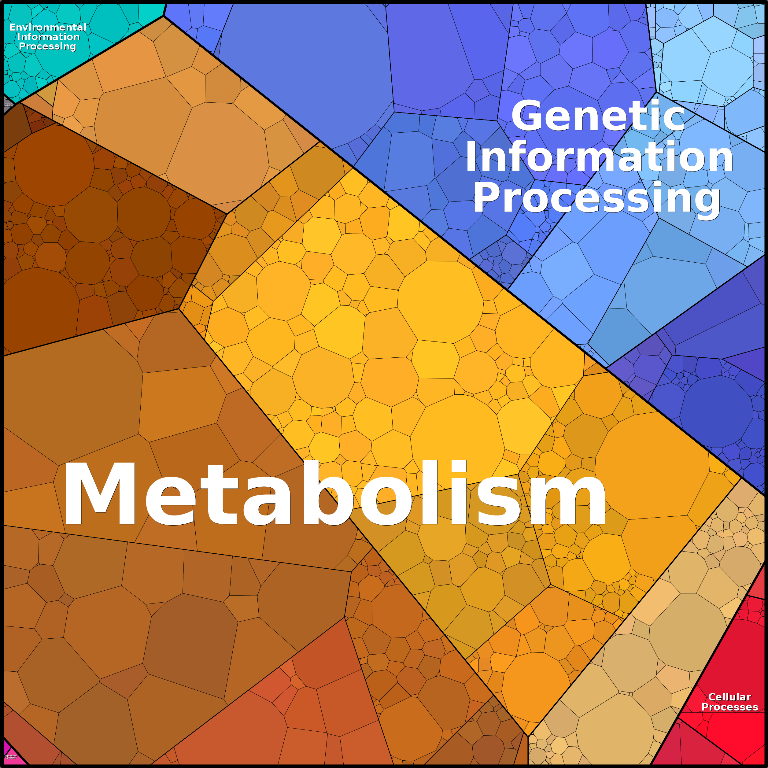 Treemap Press Ctrl-F5