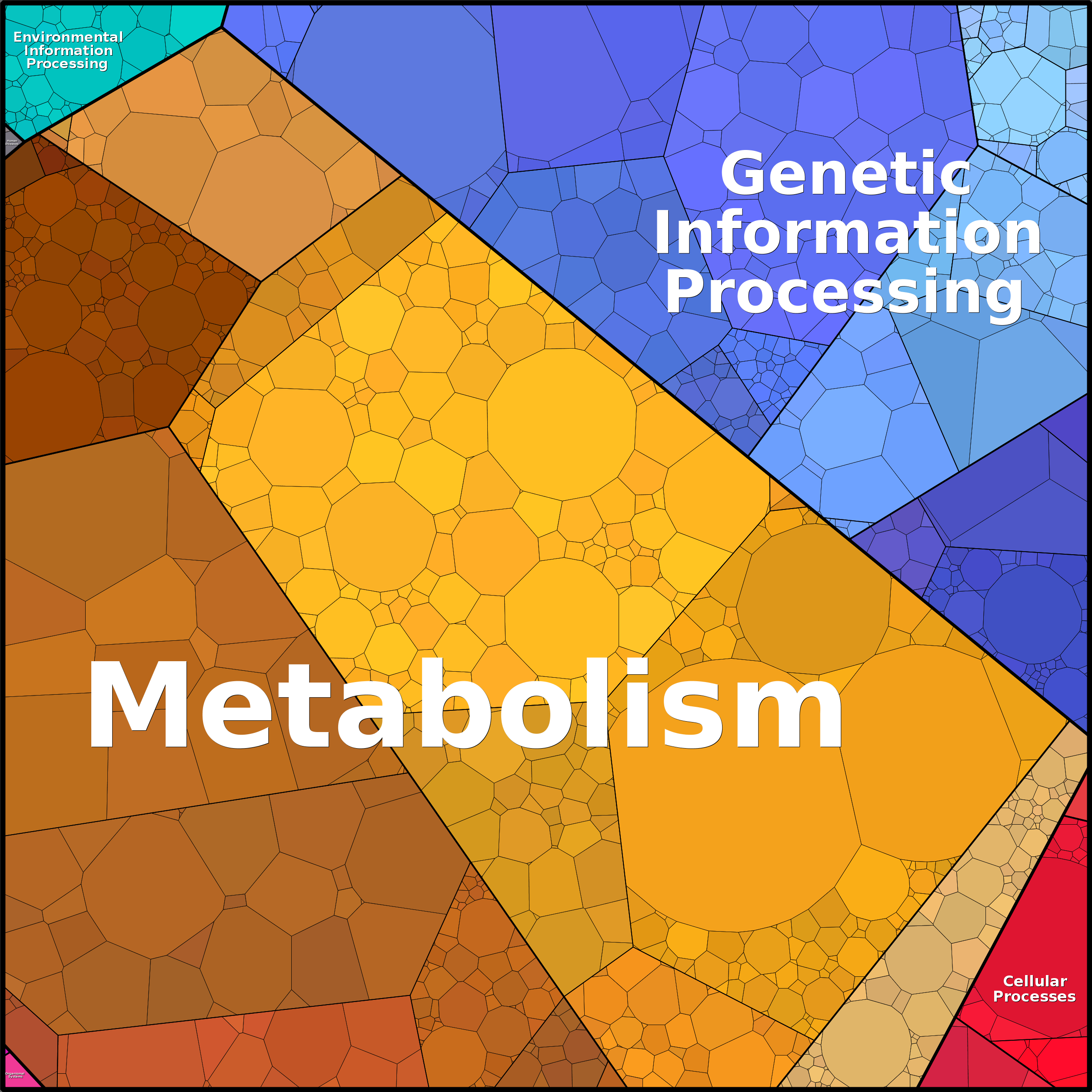 Treemap Press Ctrl-F5