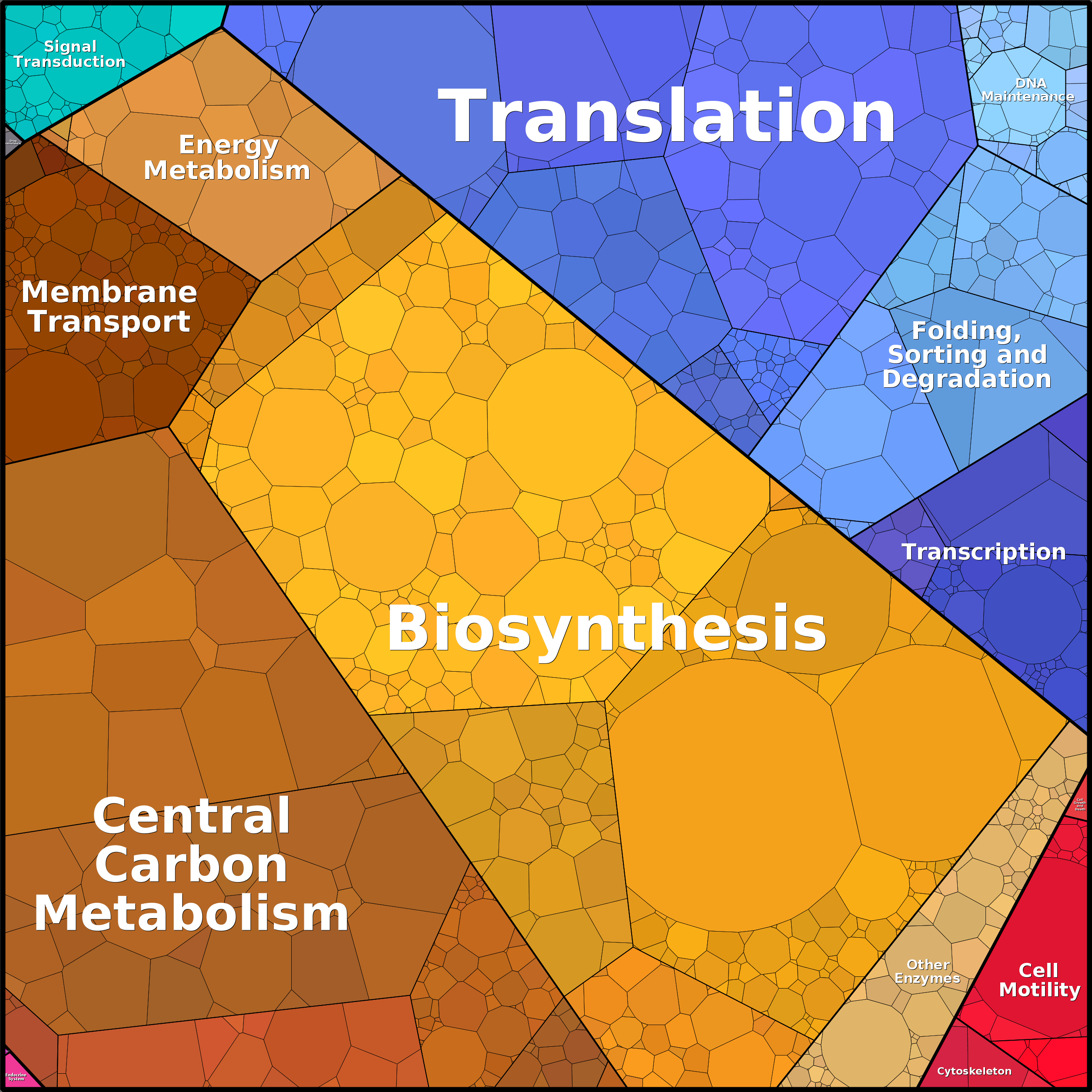 Treemap Press Ctrl-F5