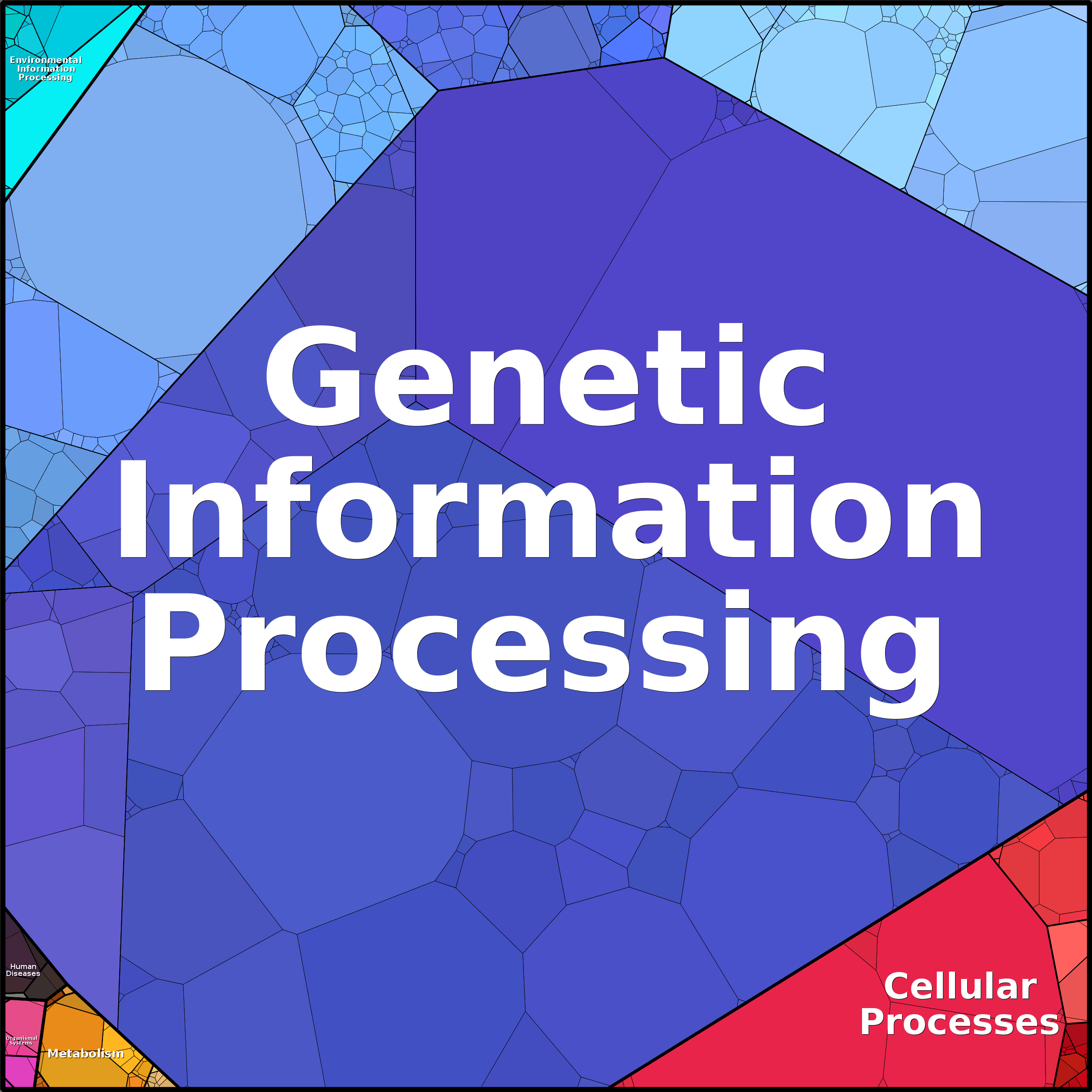 Treemap Press Ctrl-F5