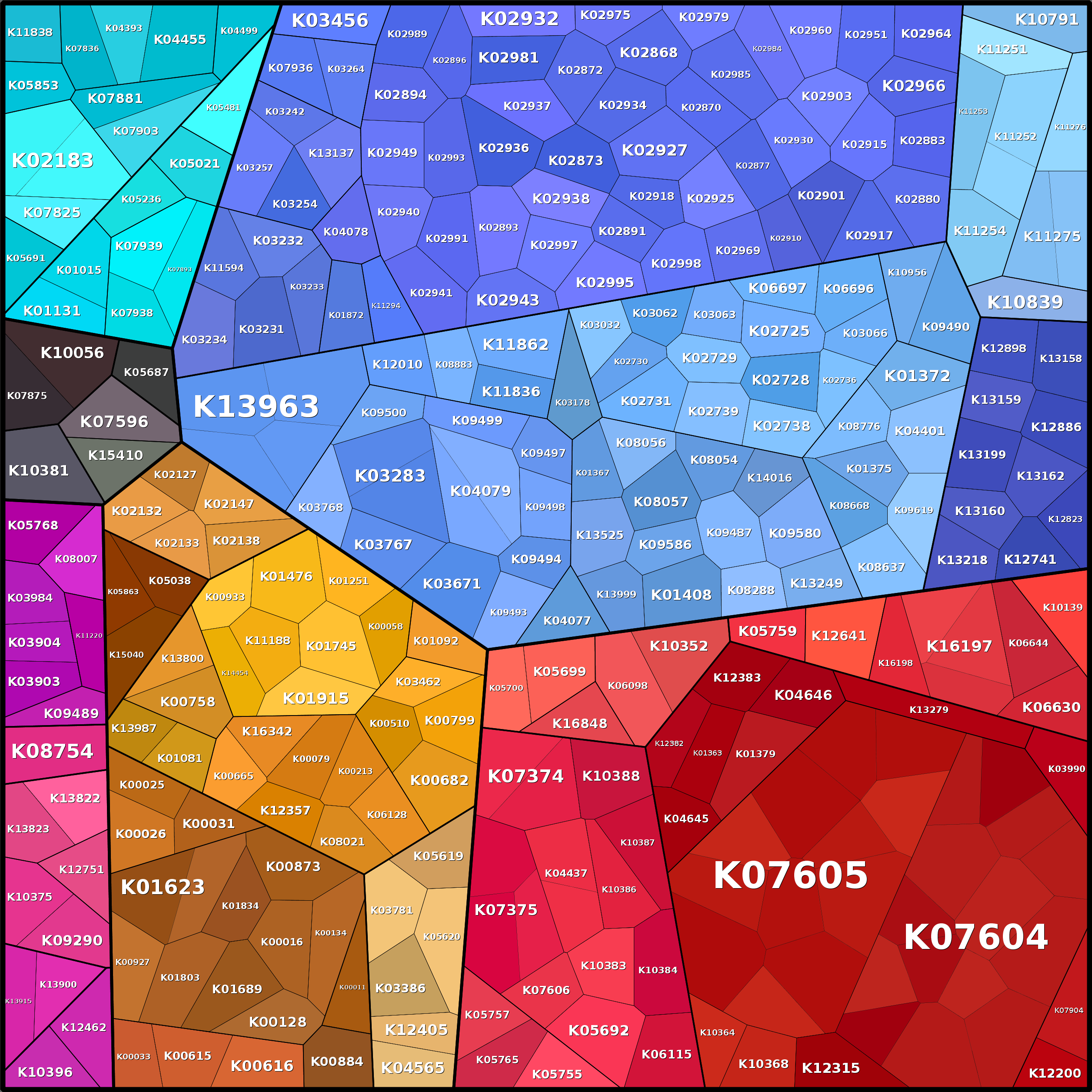 Treemap Press Ctrl-F5