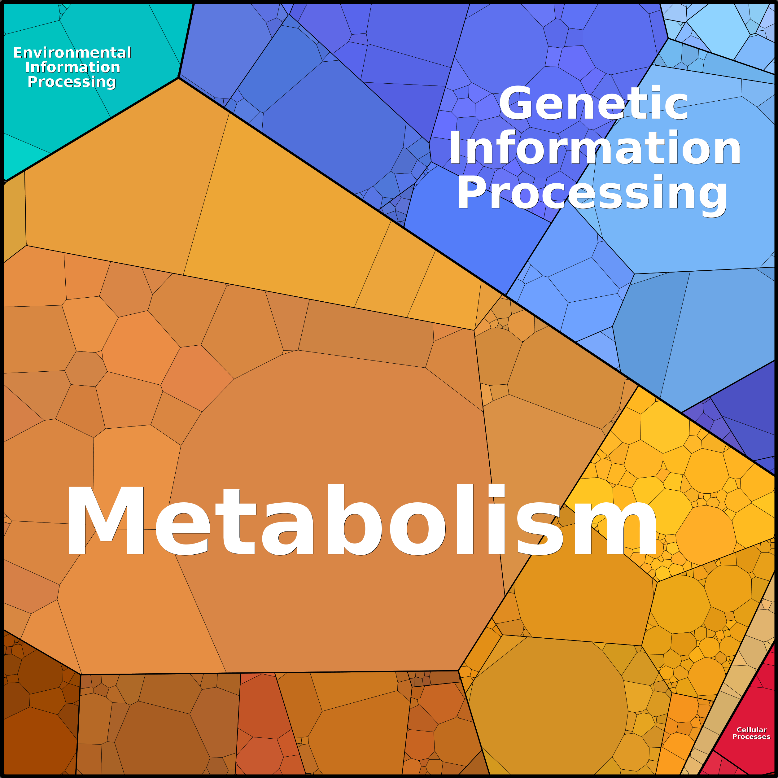 Treemap Press Ctrl-F5