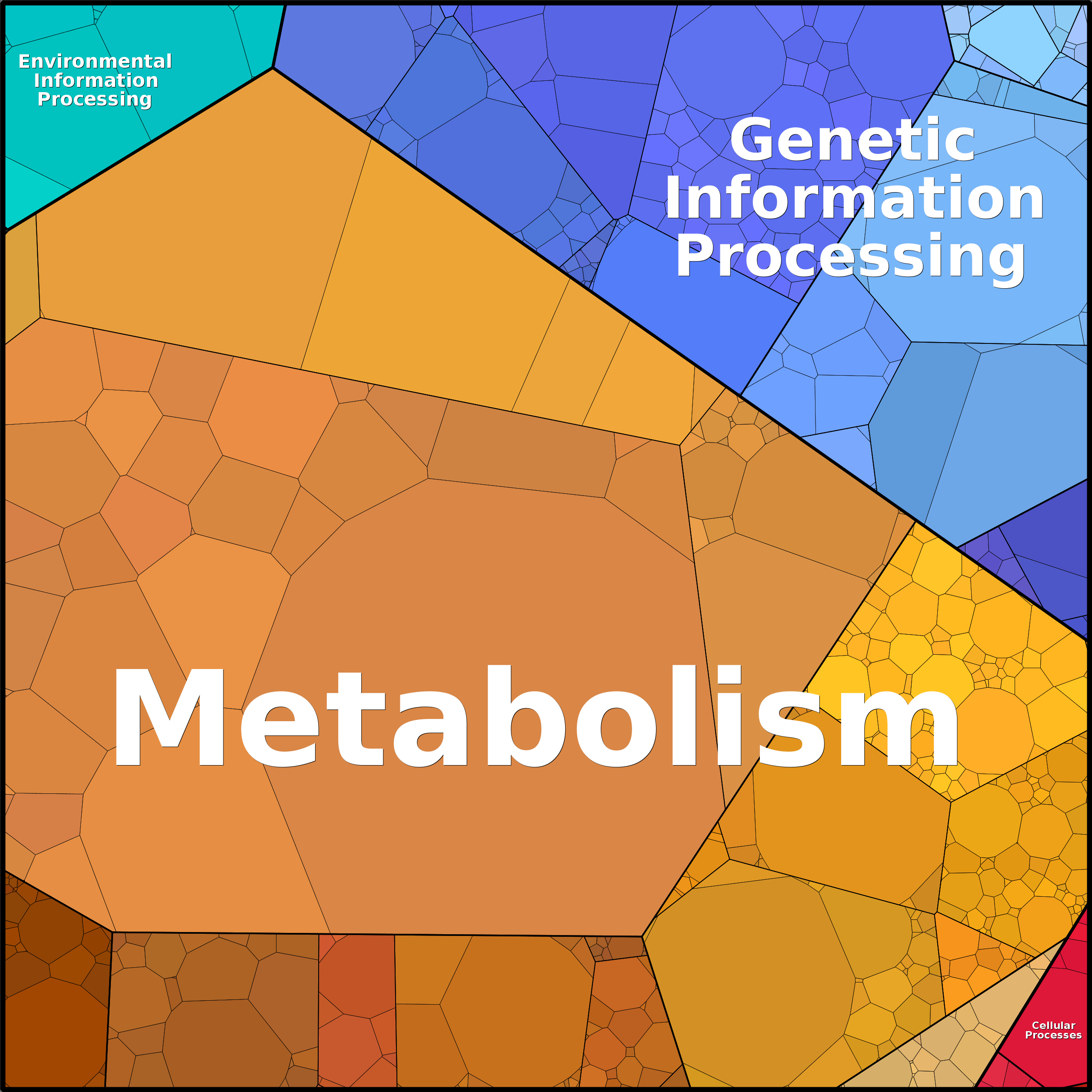 Treemap Press Ctrl-F5