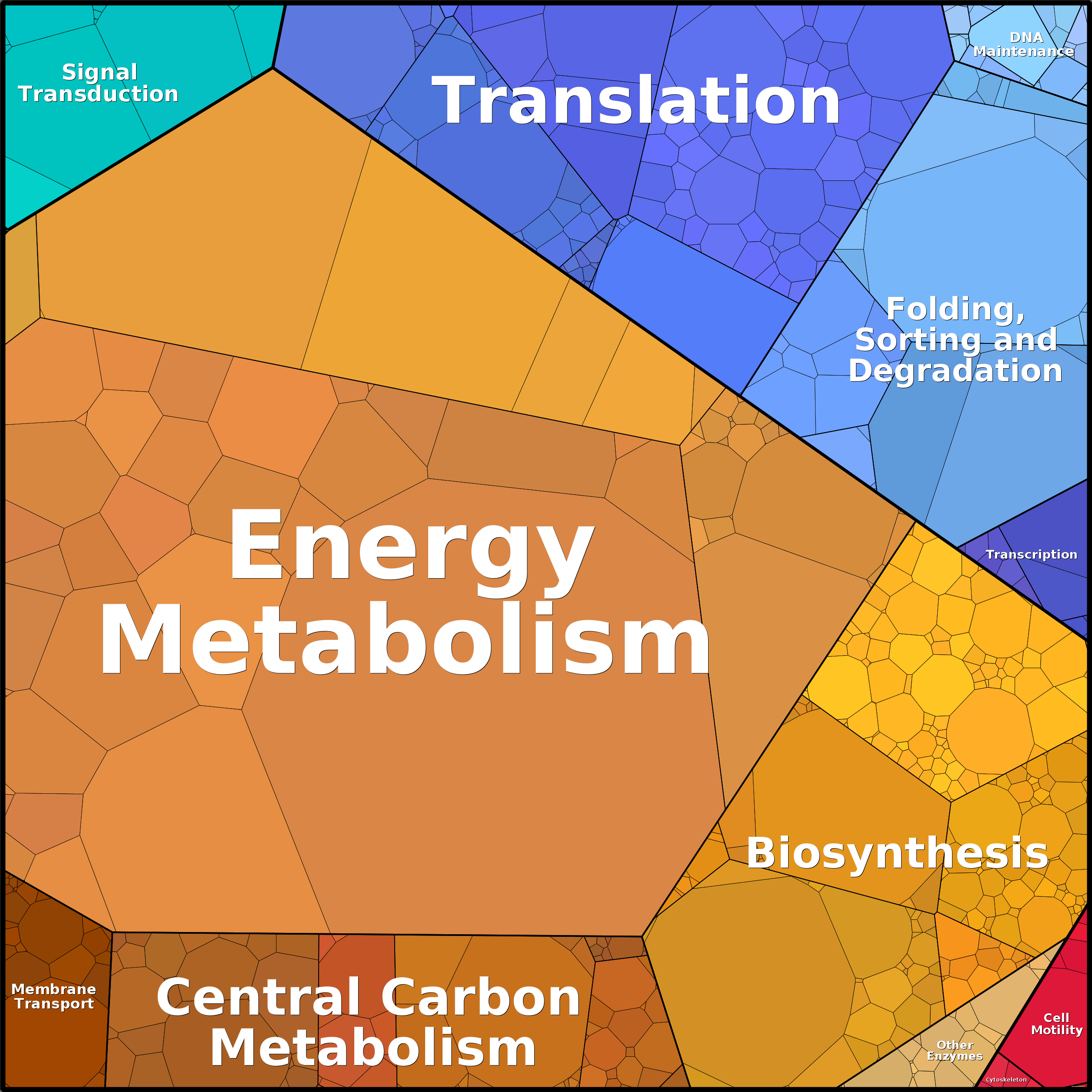 Treemap Press Ctrl-F5