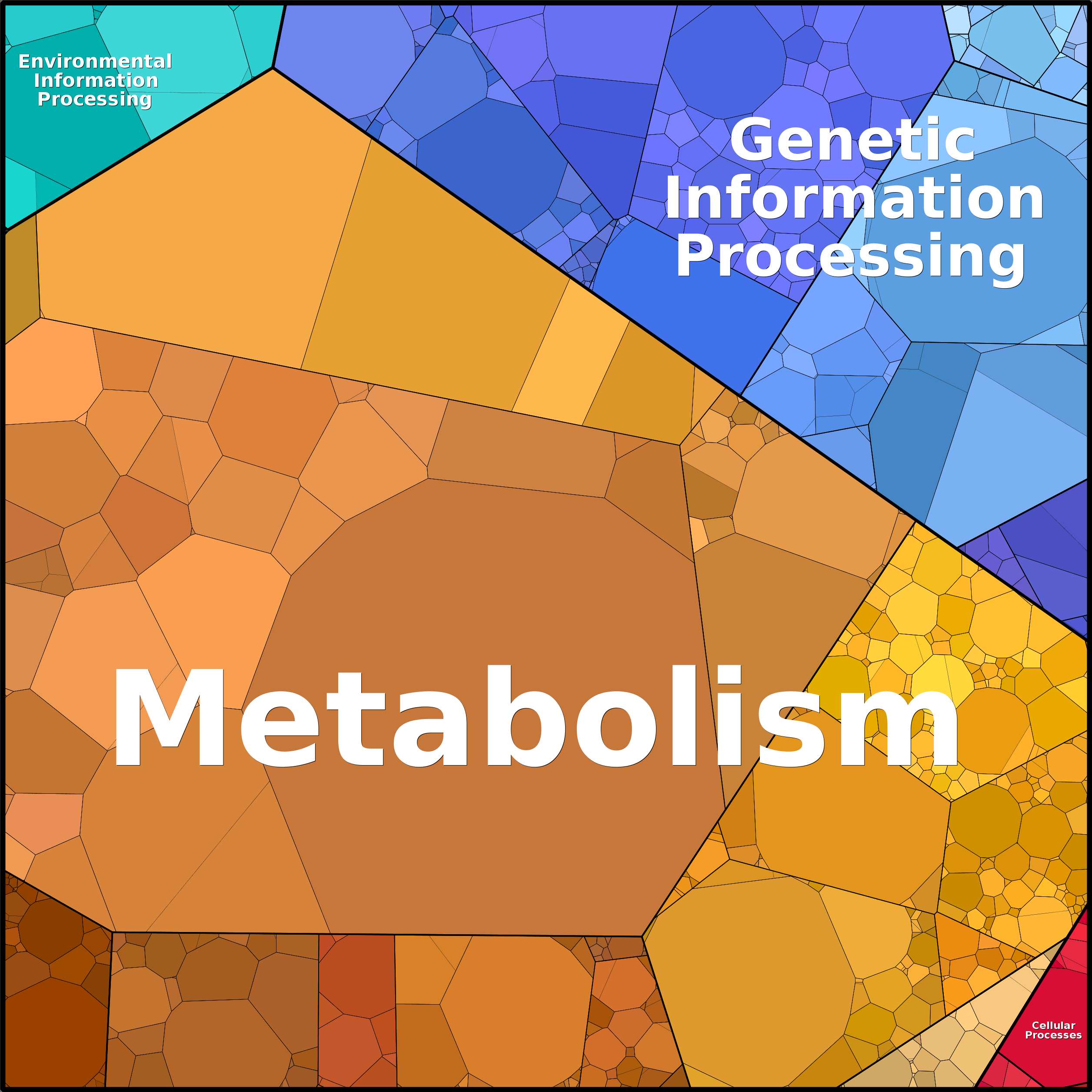 Treemap Press Ctrl-F5