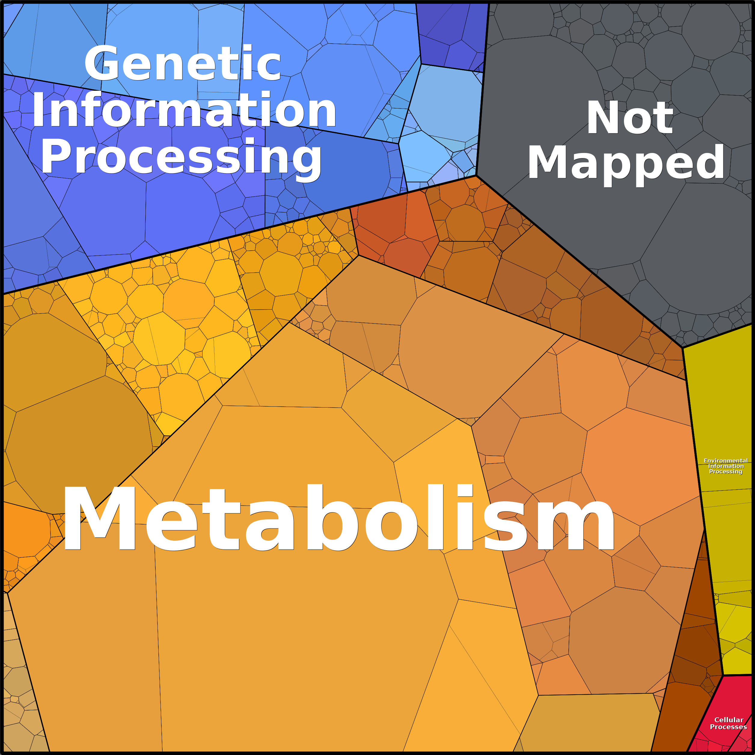 Treemap Press Ctrl-F5