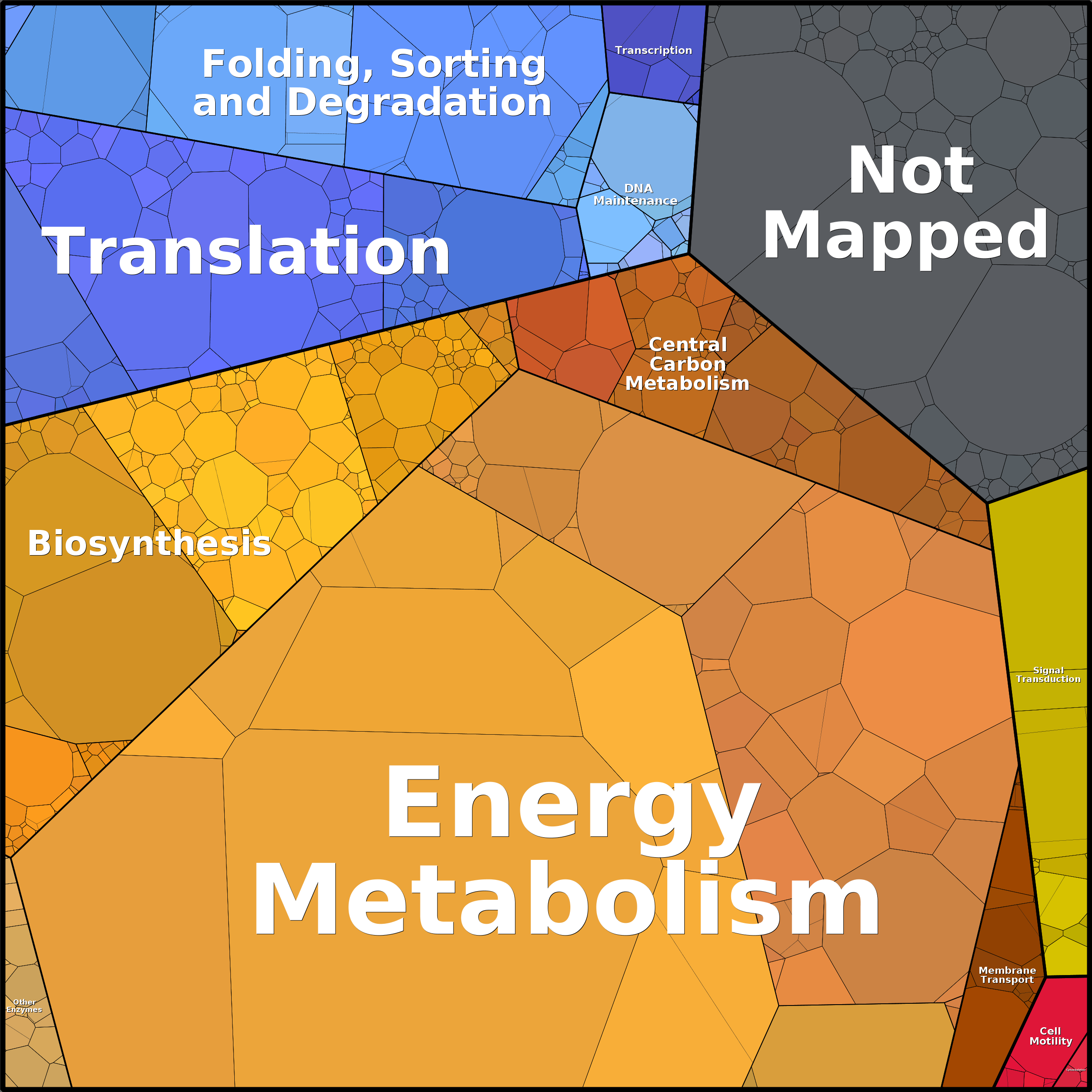 Treemap Press Ctrl-F5