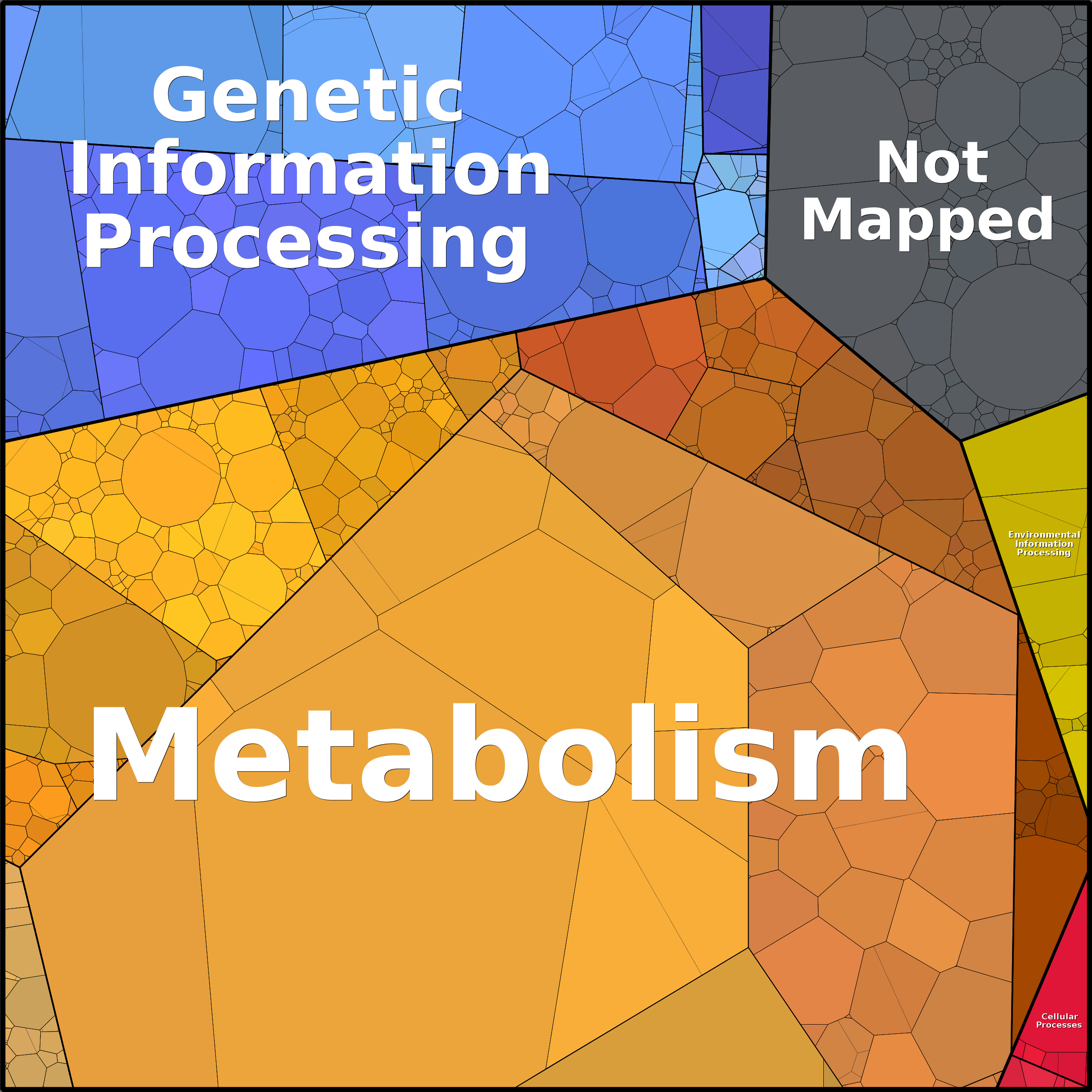 Treemap Press Ctrl-F5