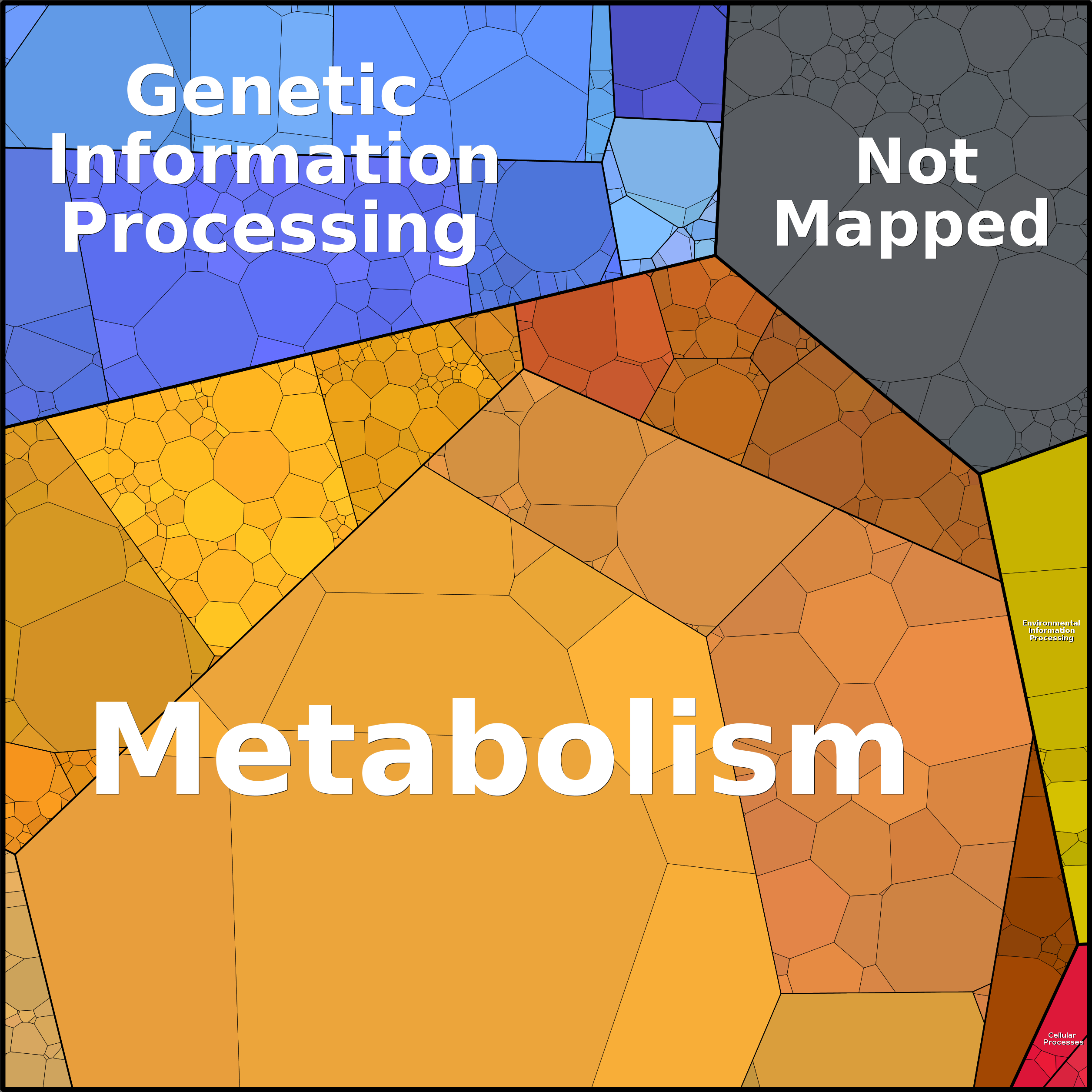 Treemap Press Ctrl-F5