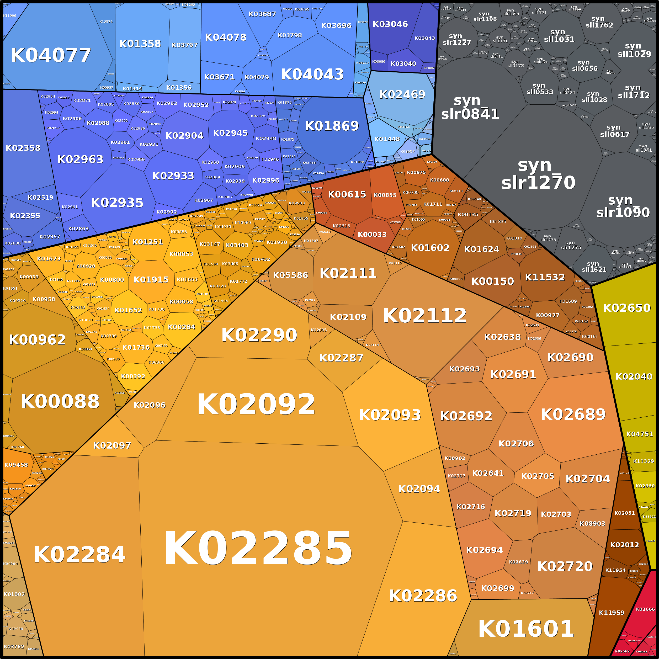 Treemap Press Ctrl-F5