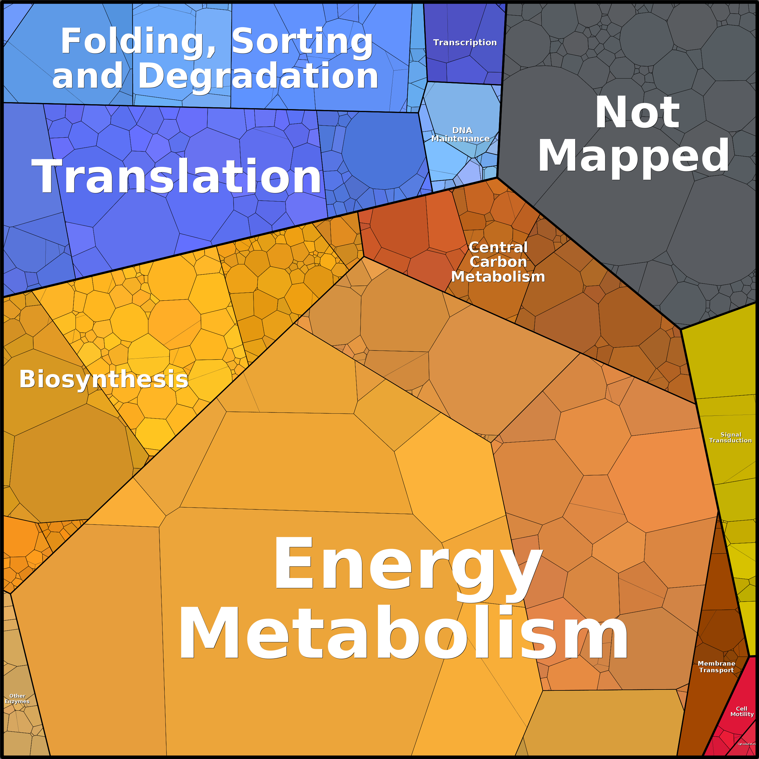 Treemap Press Ctrl-F5