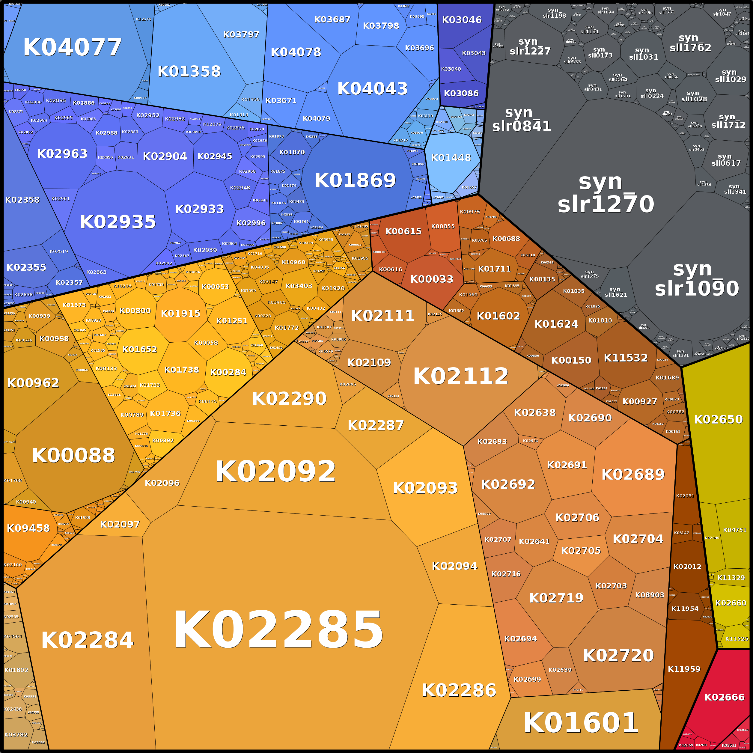 Treemap Press Ctrl-F5