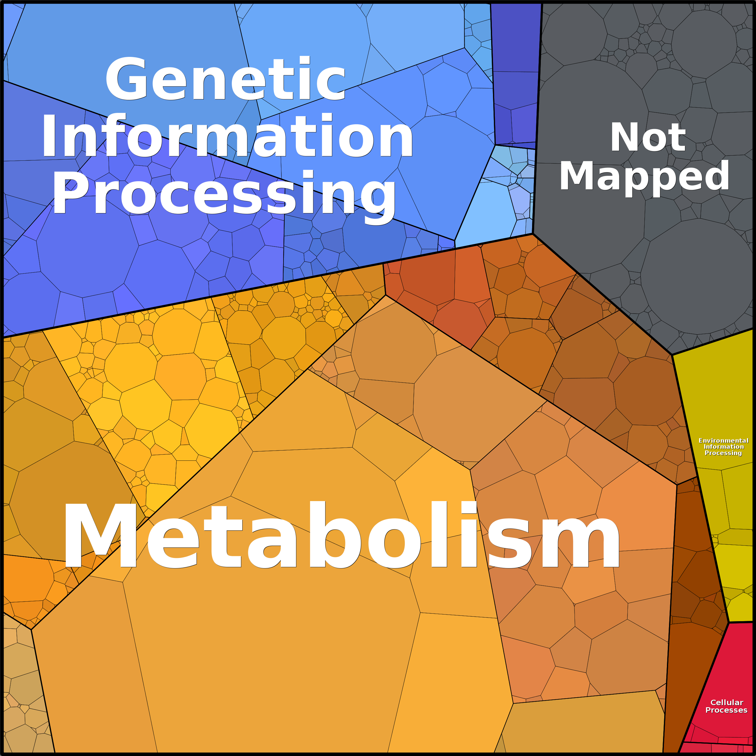 Treemap Press Ctrl-F5