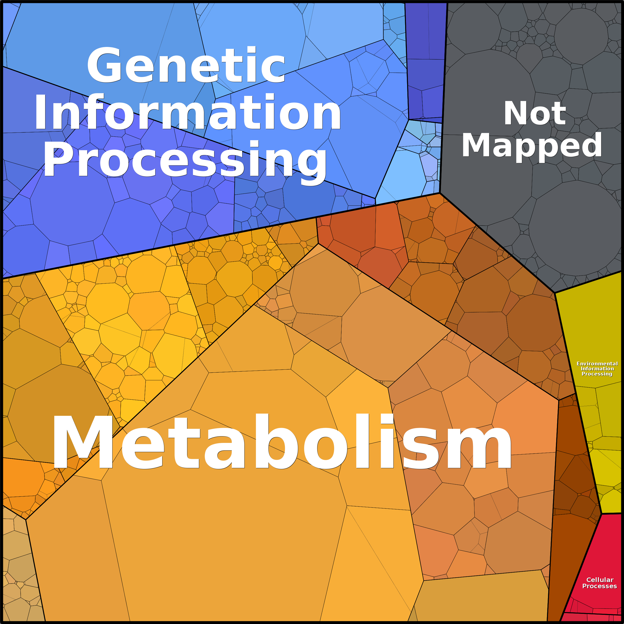 Treemap Press Ctrl-F5