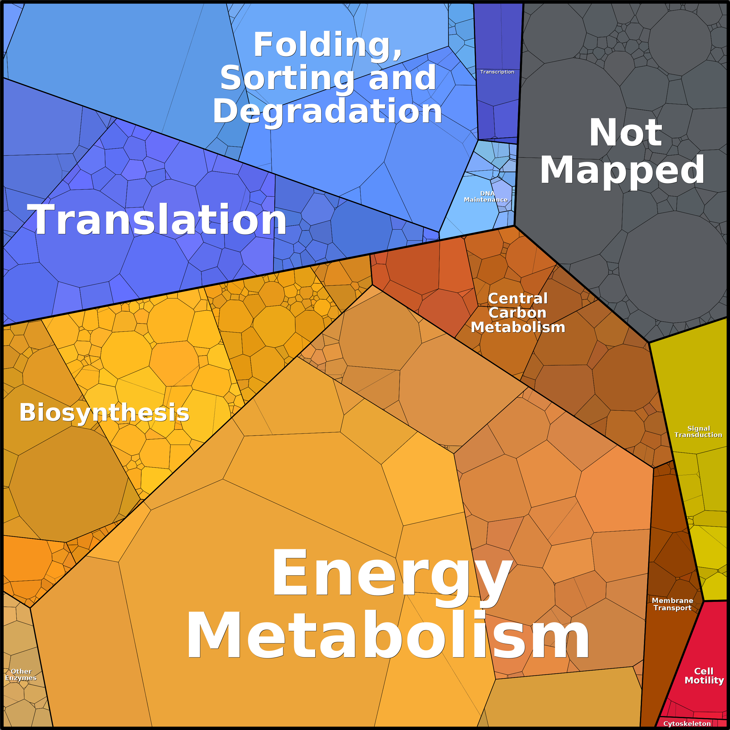 Treemap Press Ctrl-F5