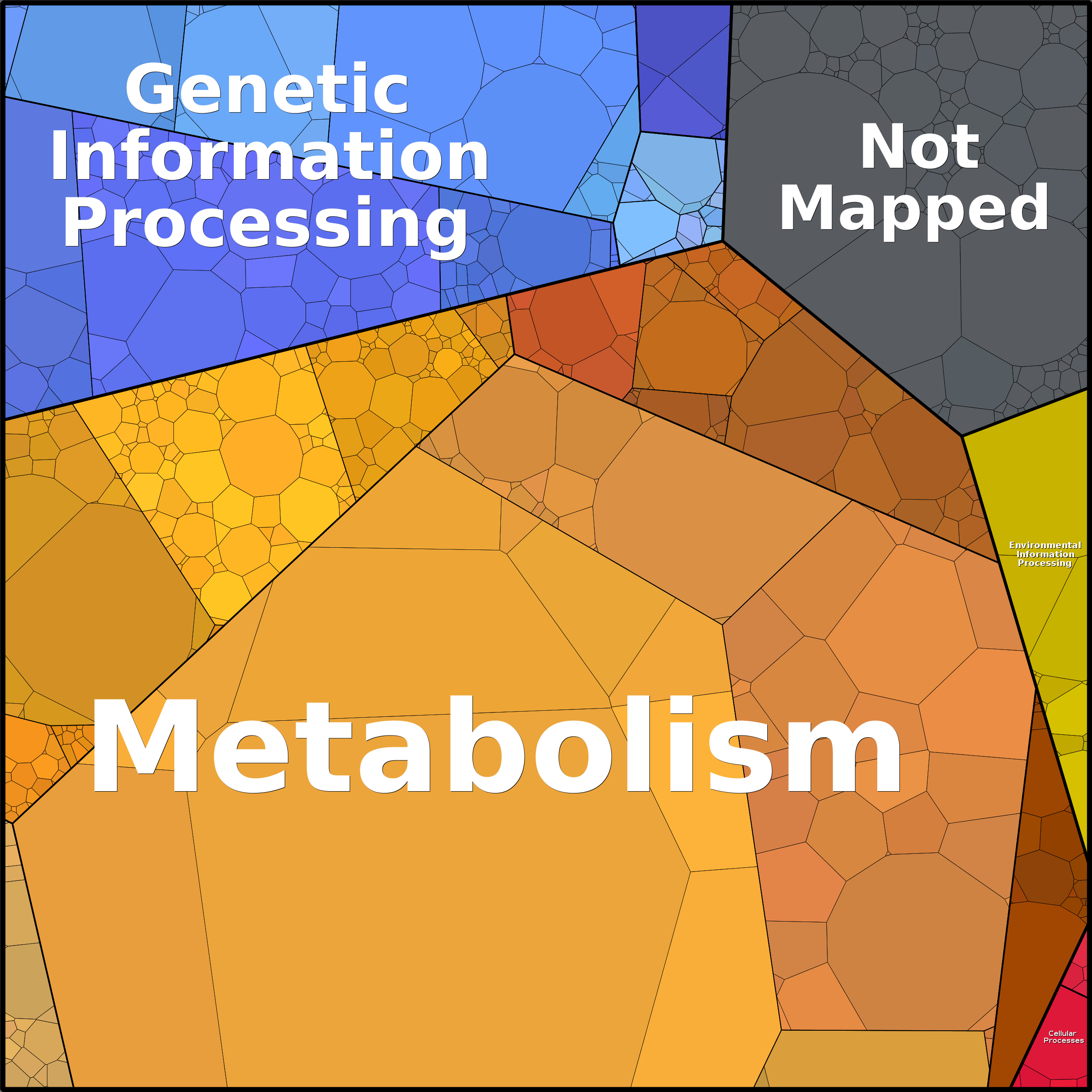 Treemap Press Ctrl-F5