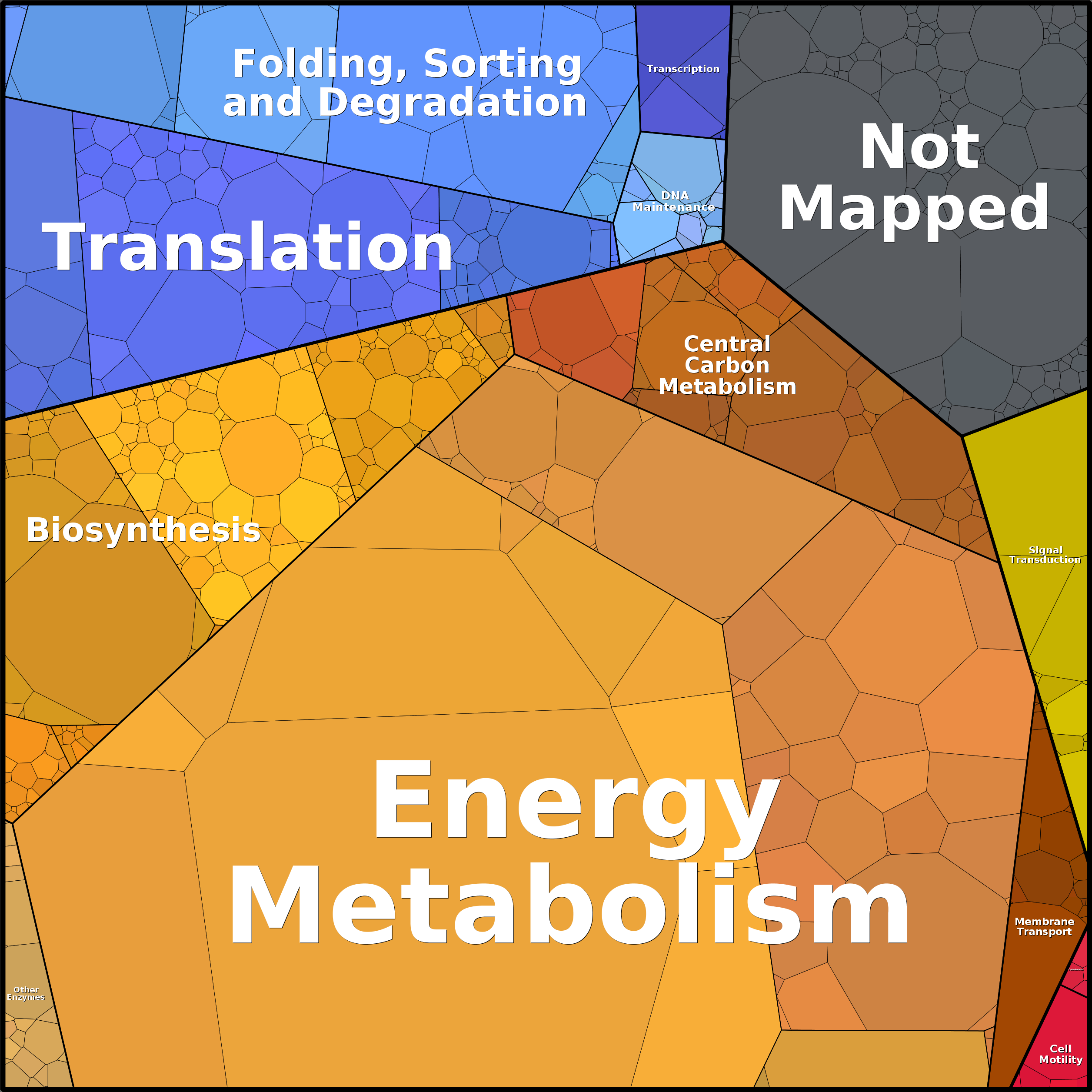Treemap Press Ctrl-F5