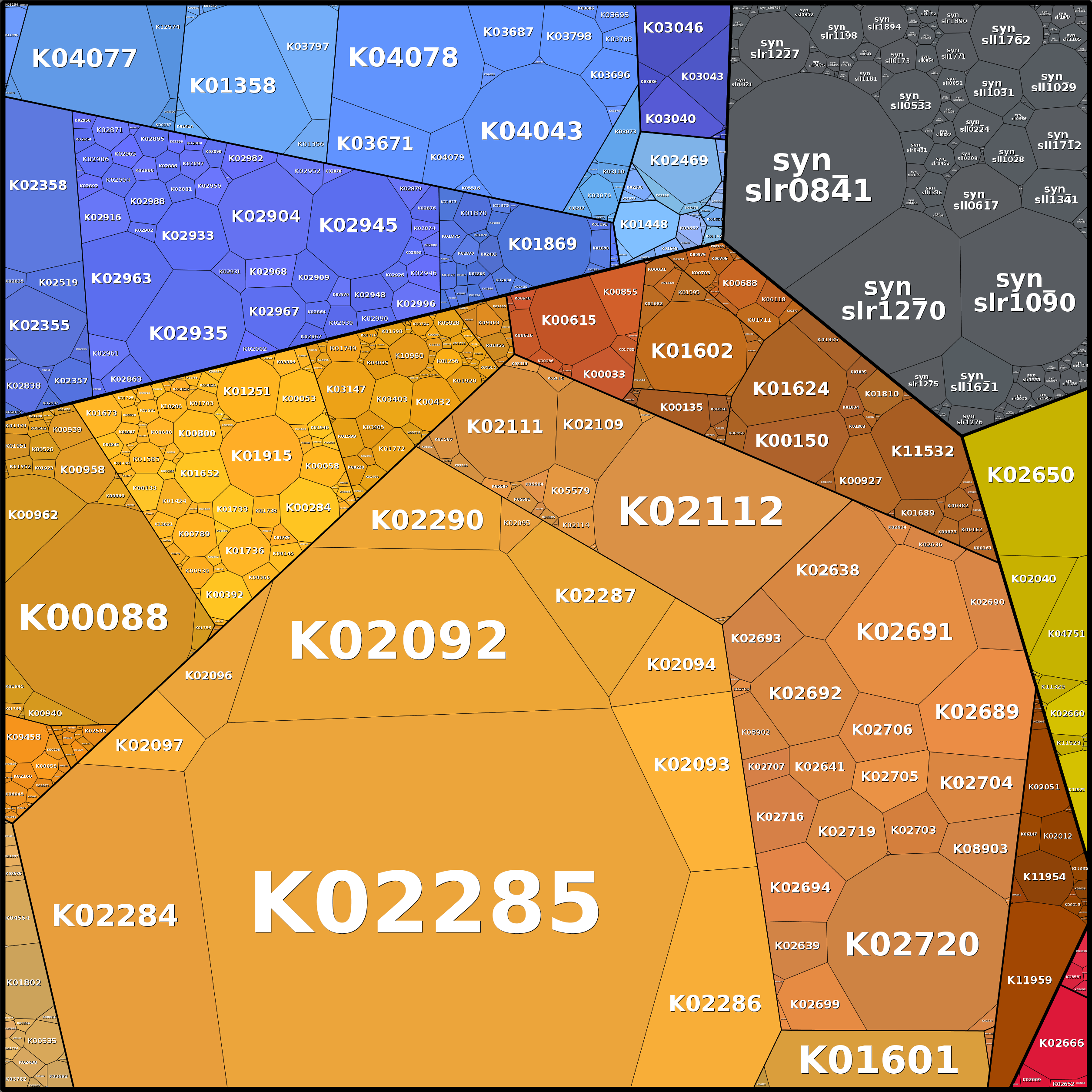 Treemap Press Ctrl-F5