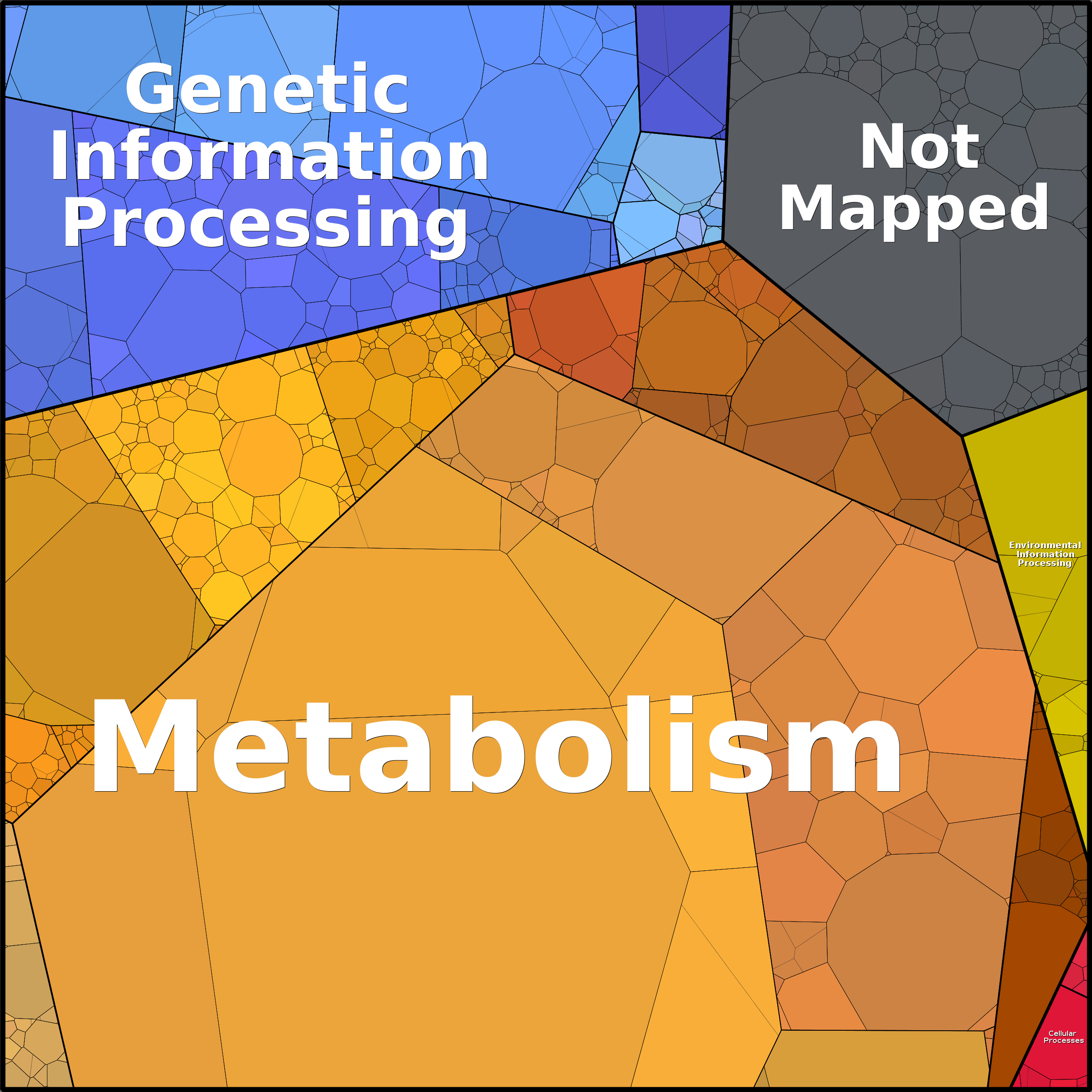 Treemap Press Ctrl-F5