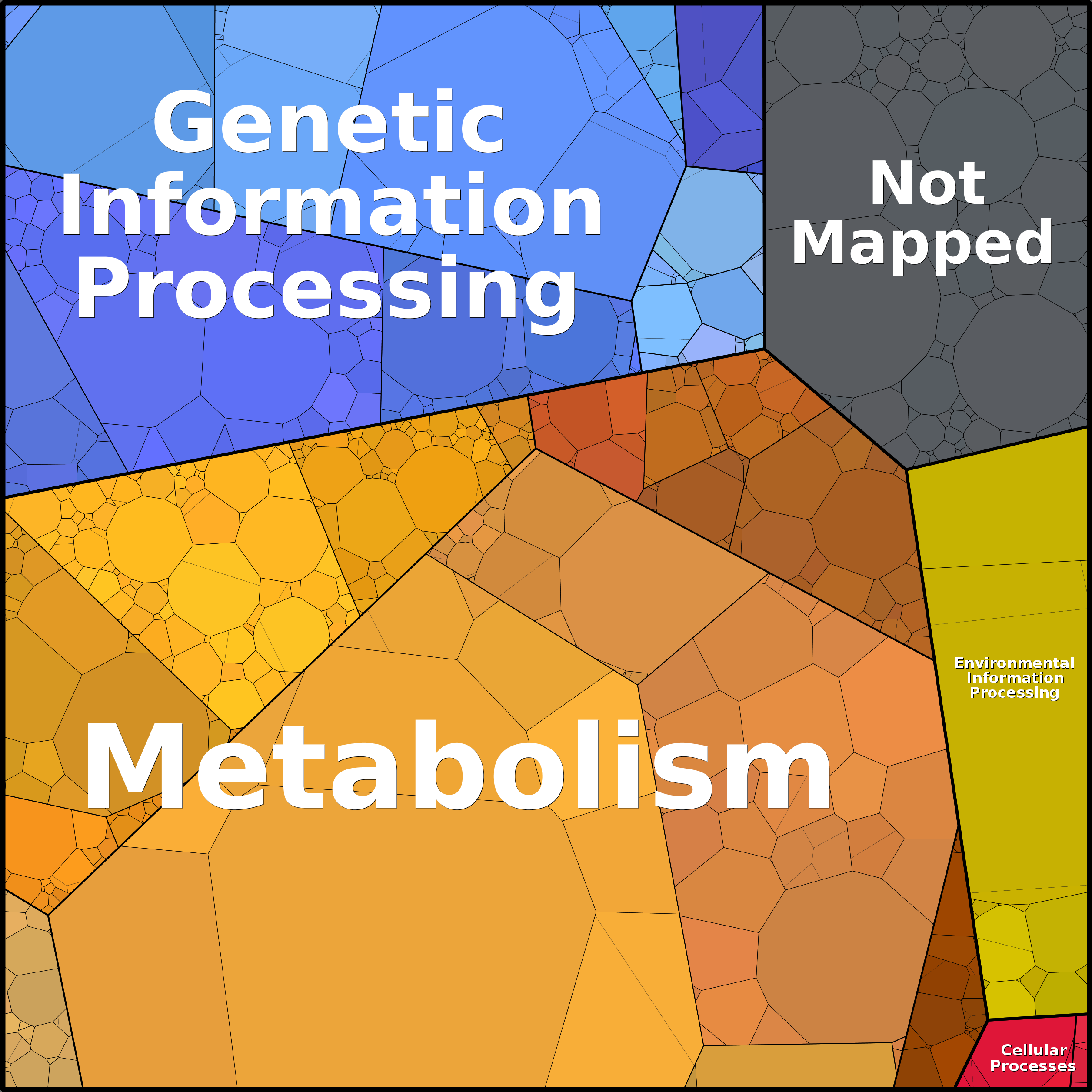 Treemap Press Ctrl-F5