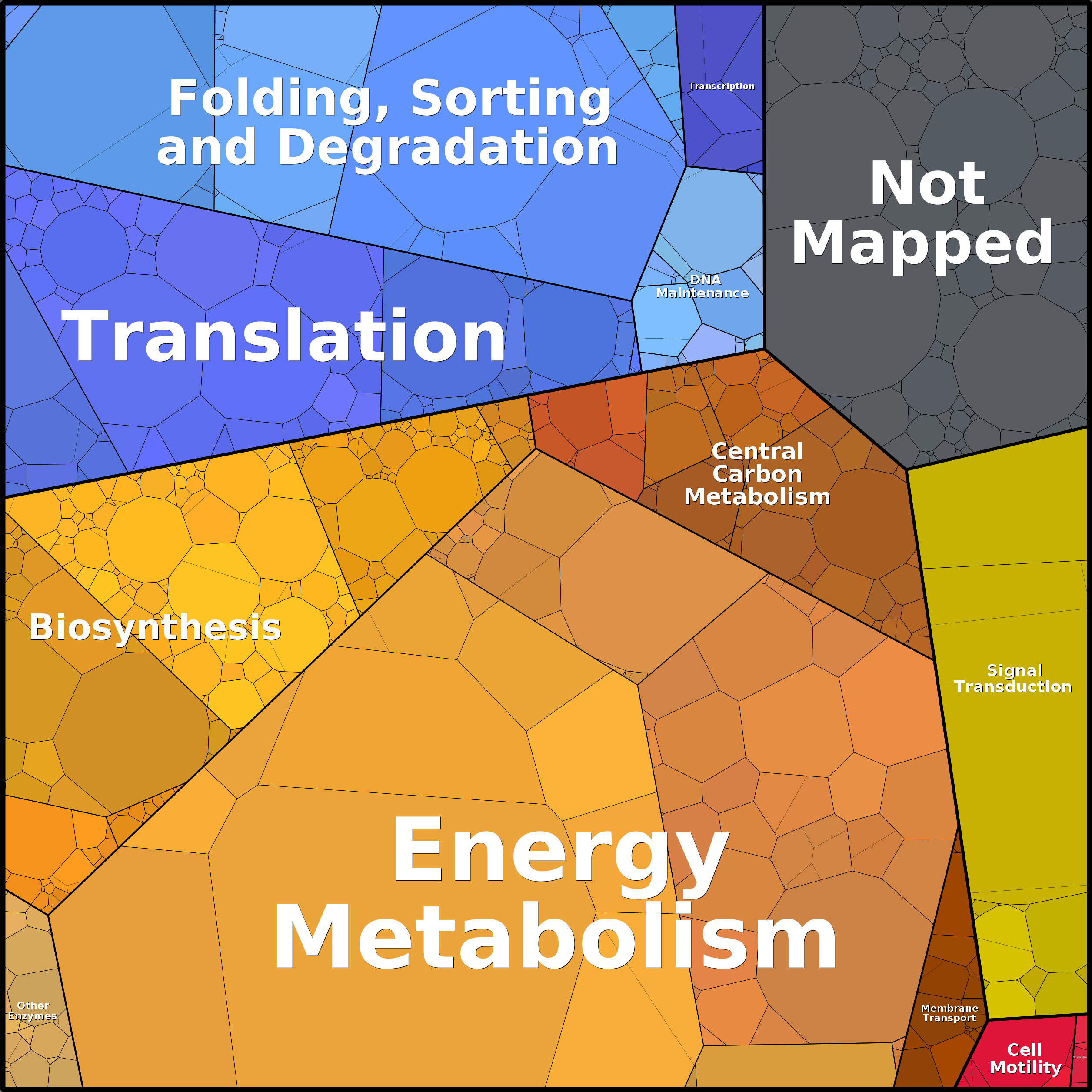 Treemap Press Ctrl-F5