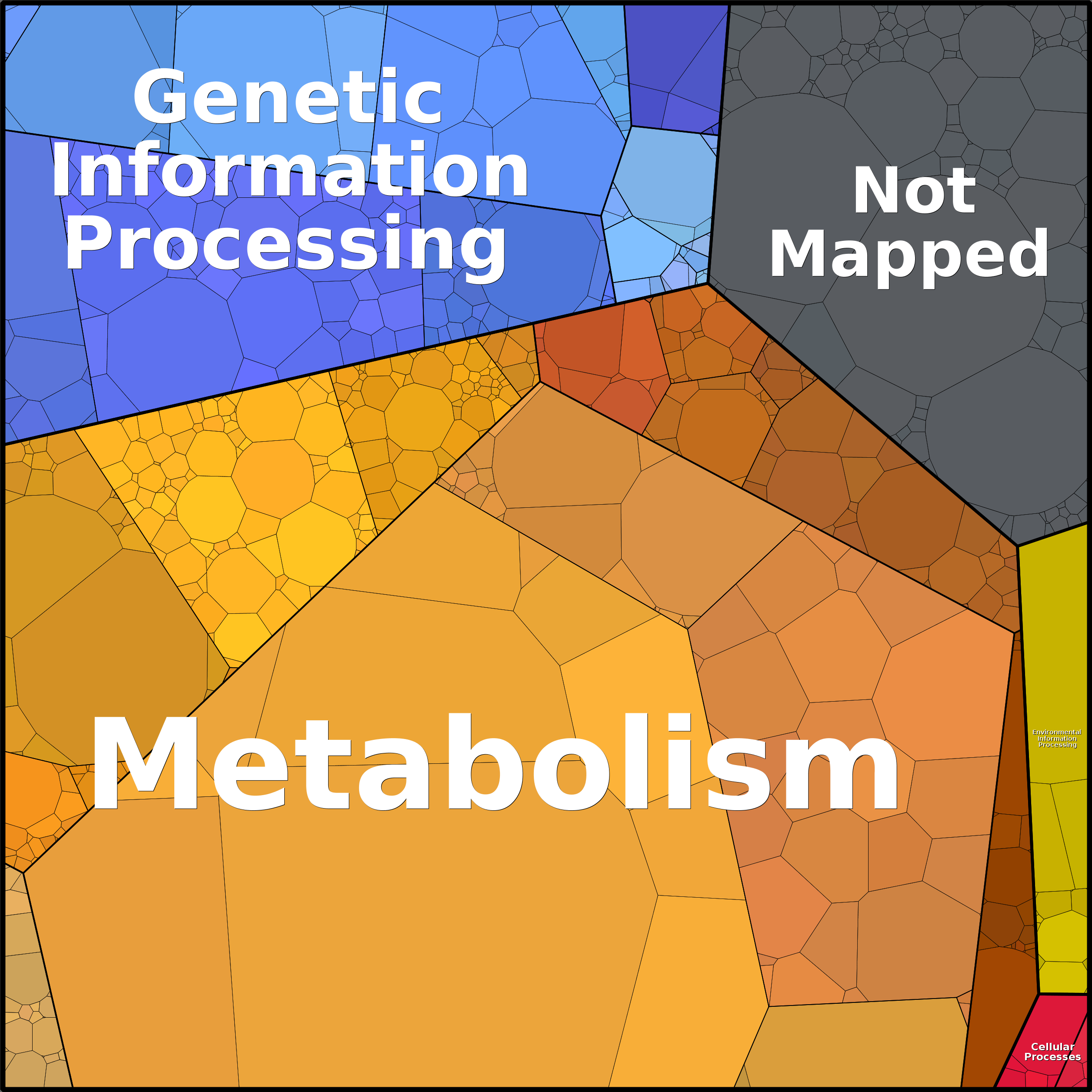 Treemap Press Ctrl-F5