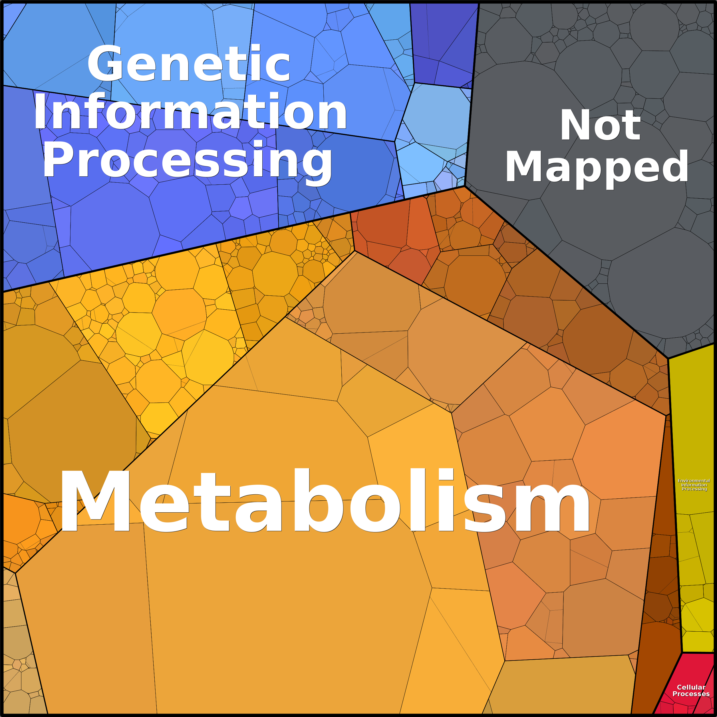 Treemap Press Ctrl-F5