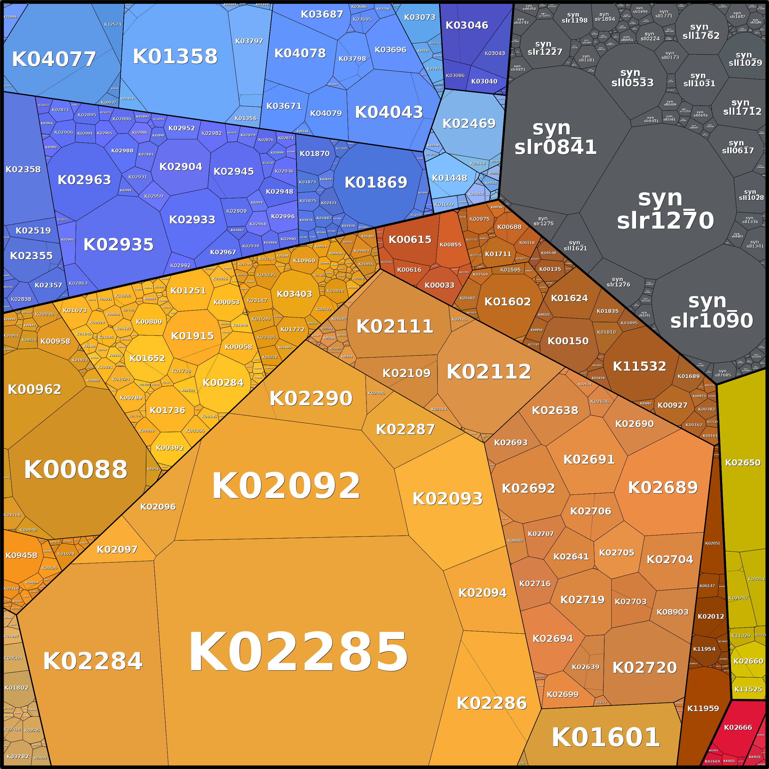 Treemap Press Ctrl-F5