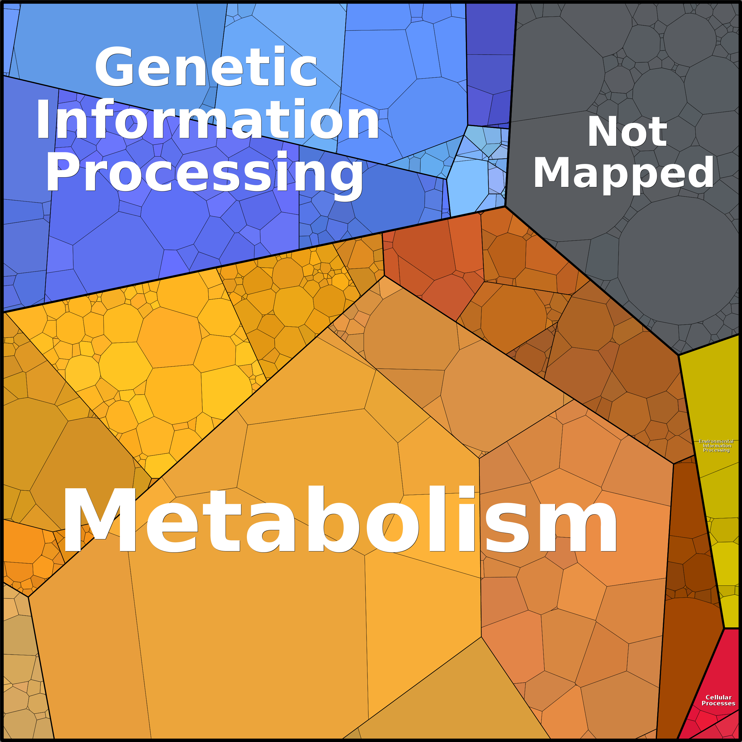 Treemap Press Ctrl-F5