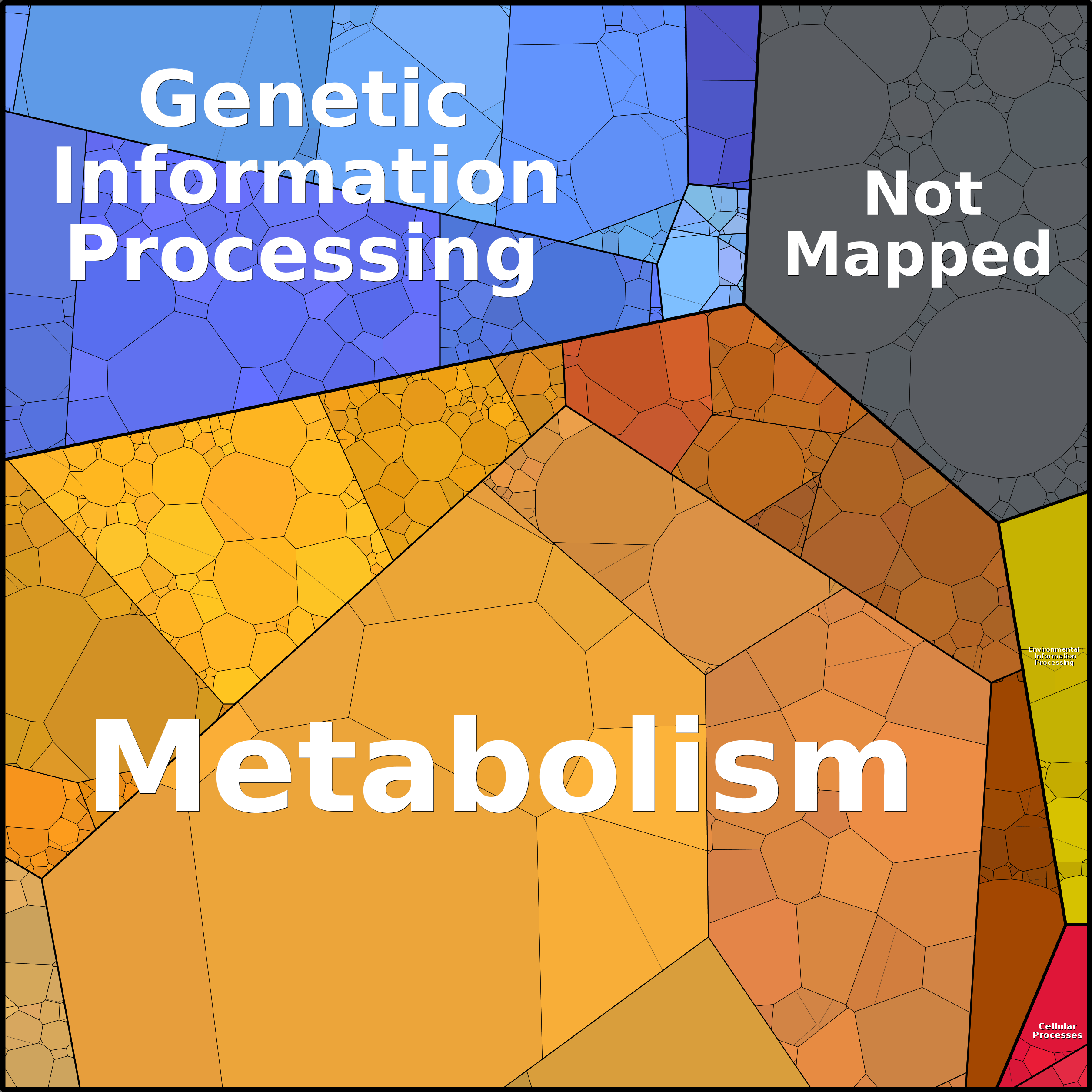 Treemap Press Ctrl-F5