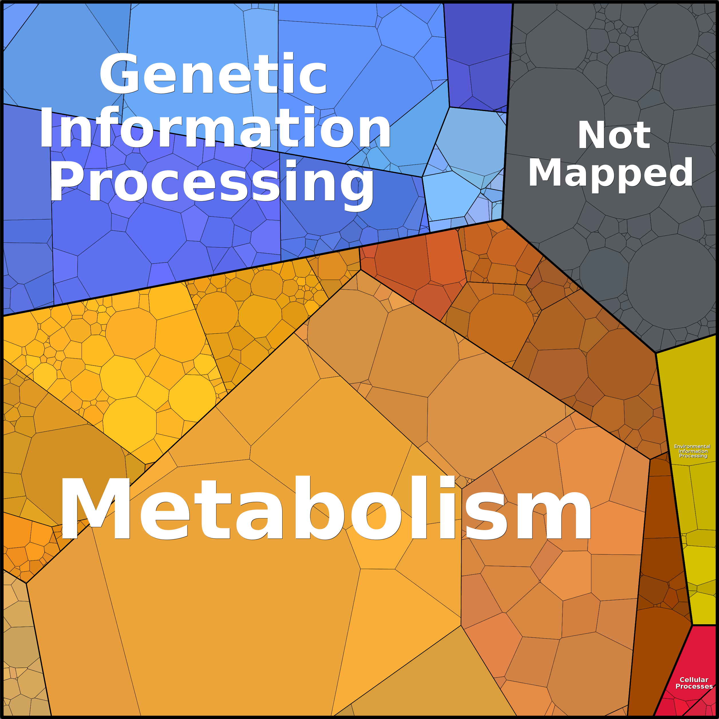 Treemap Press Ctrl-F5