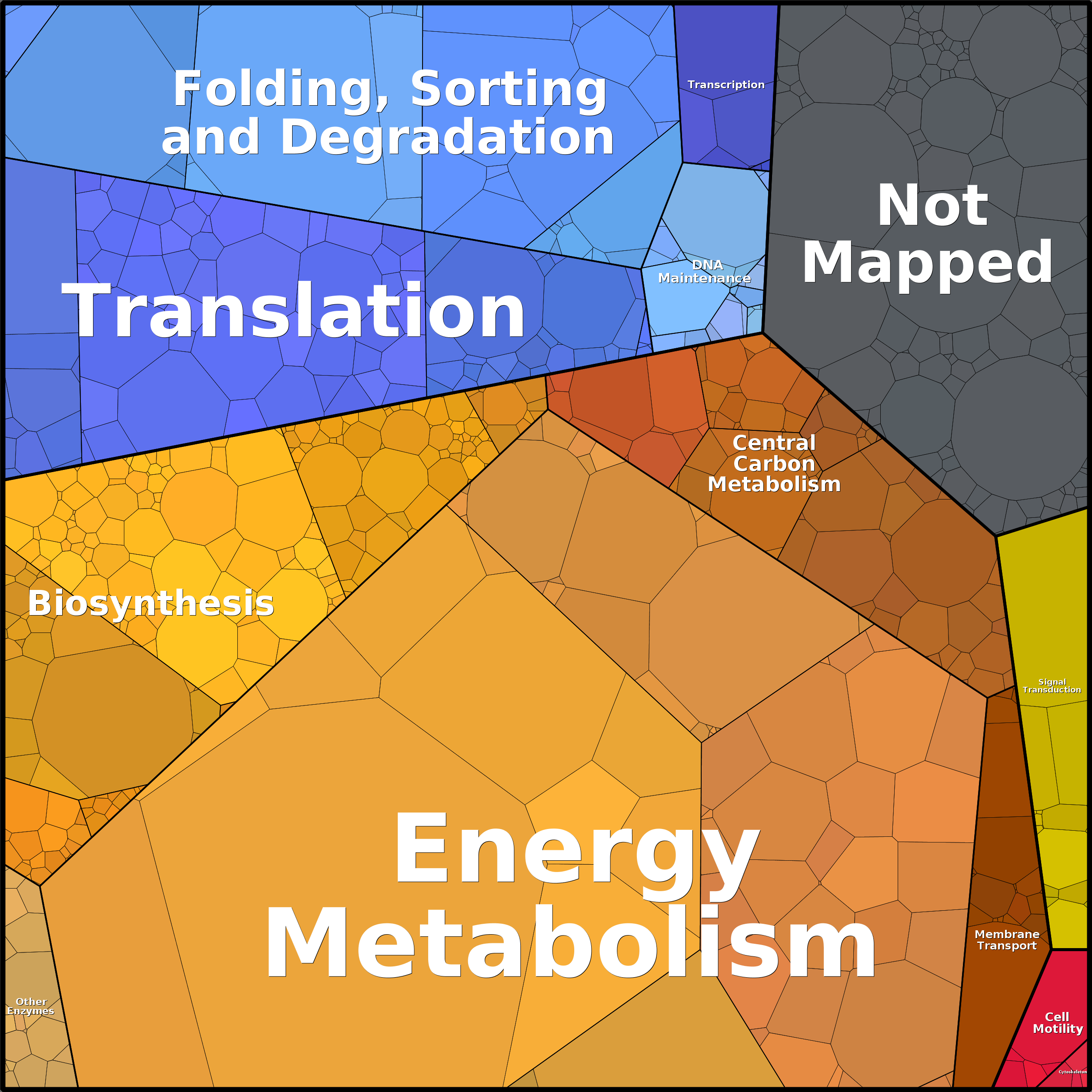 Treemap Press Ctrl-F5