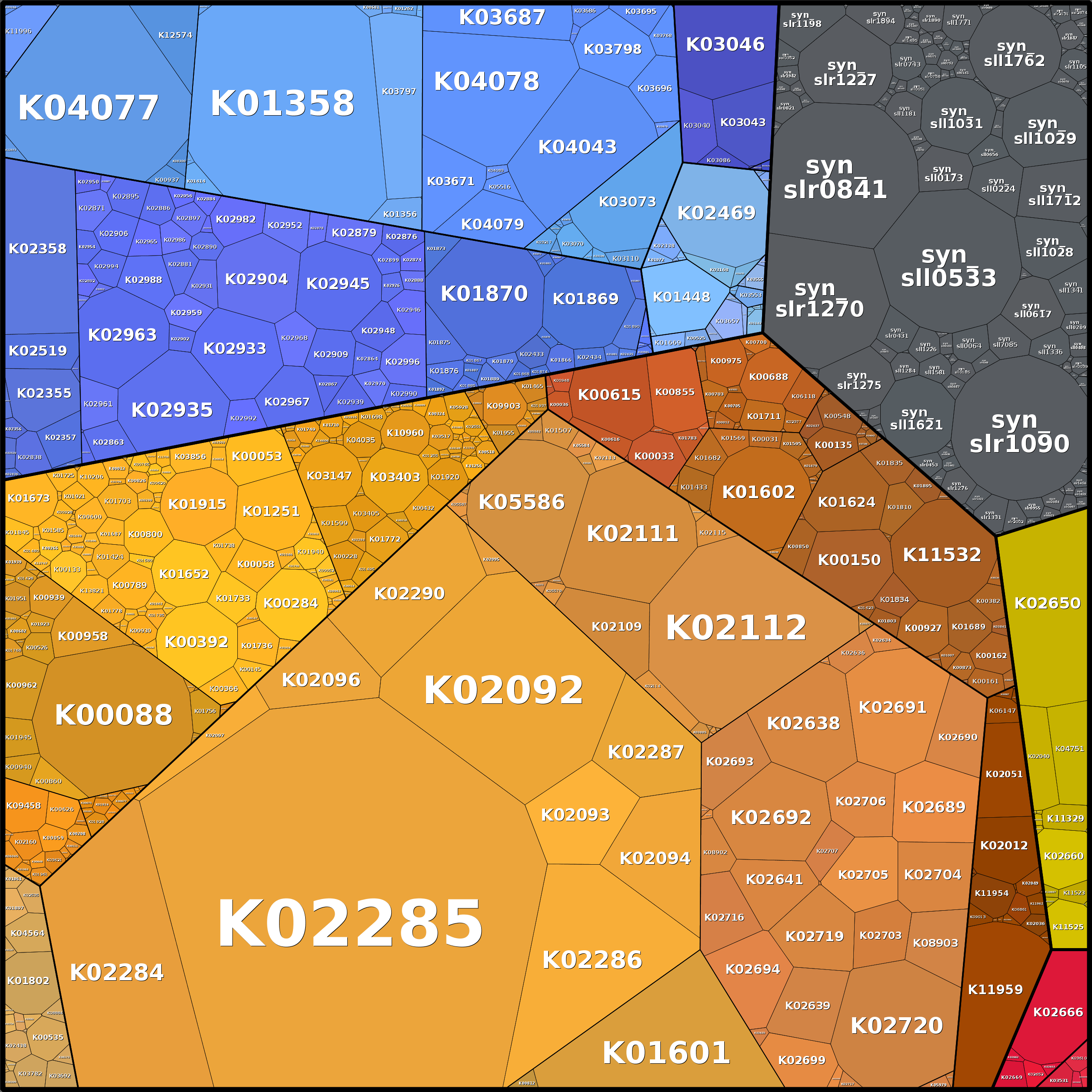 Treemap Press Ctrl-F5