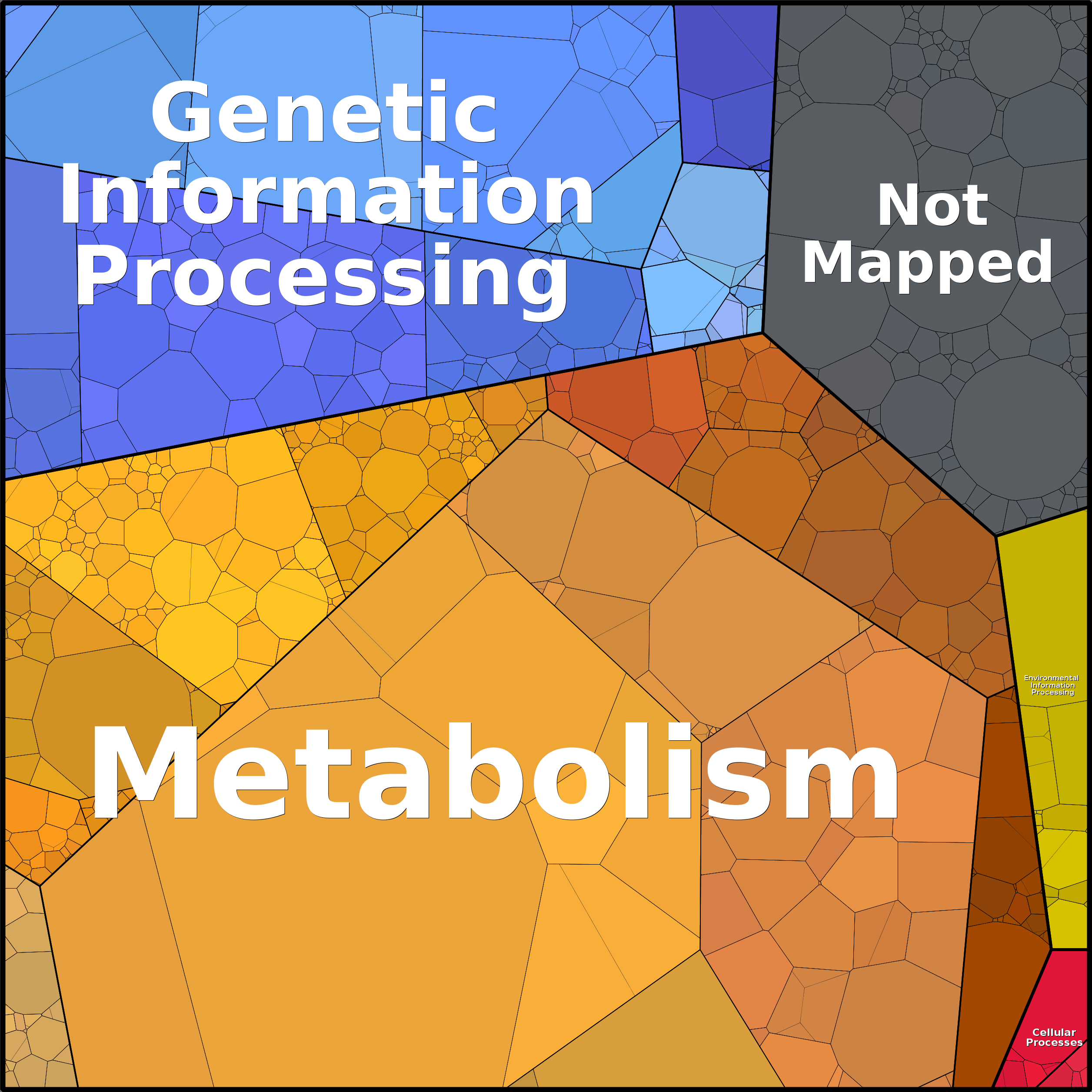 Treemap Press Ctrl-F5