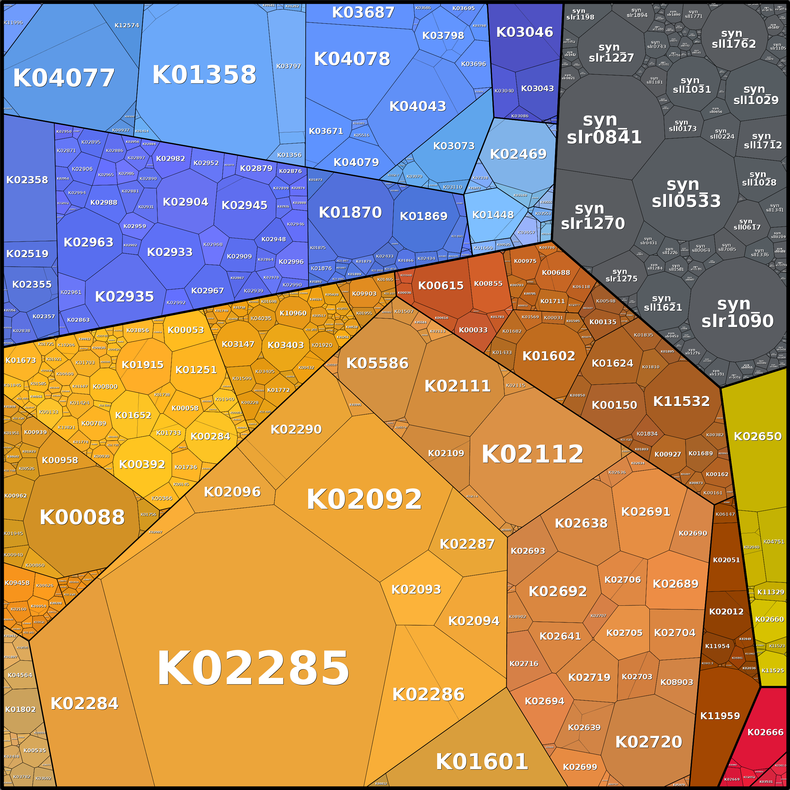 Treemap Press Ctrl-F5