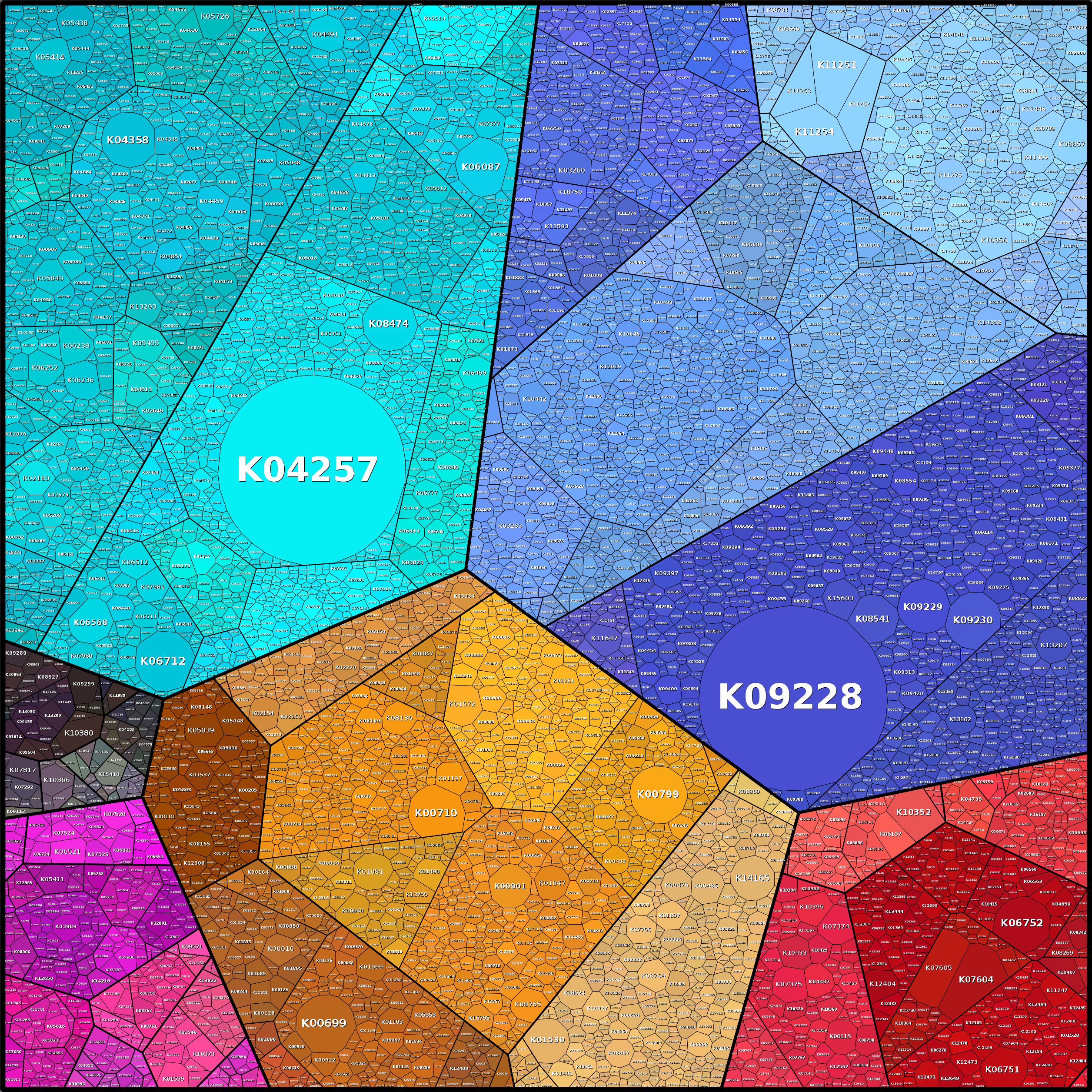 Treemap Press Ctrl-F5