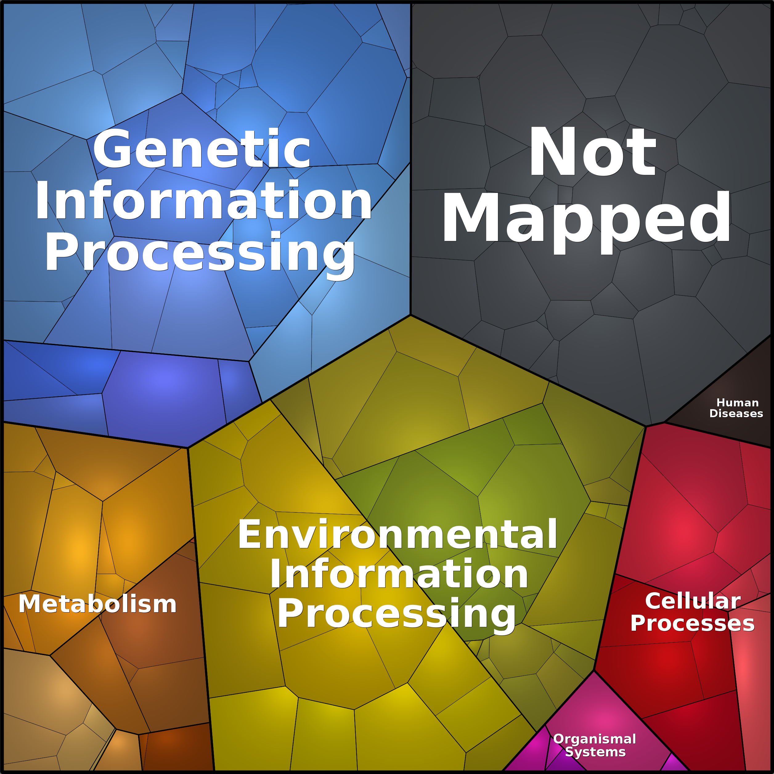 Treemap Press Ctrl-F5
