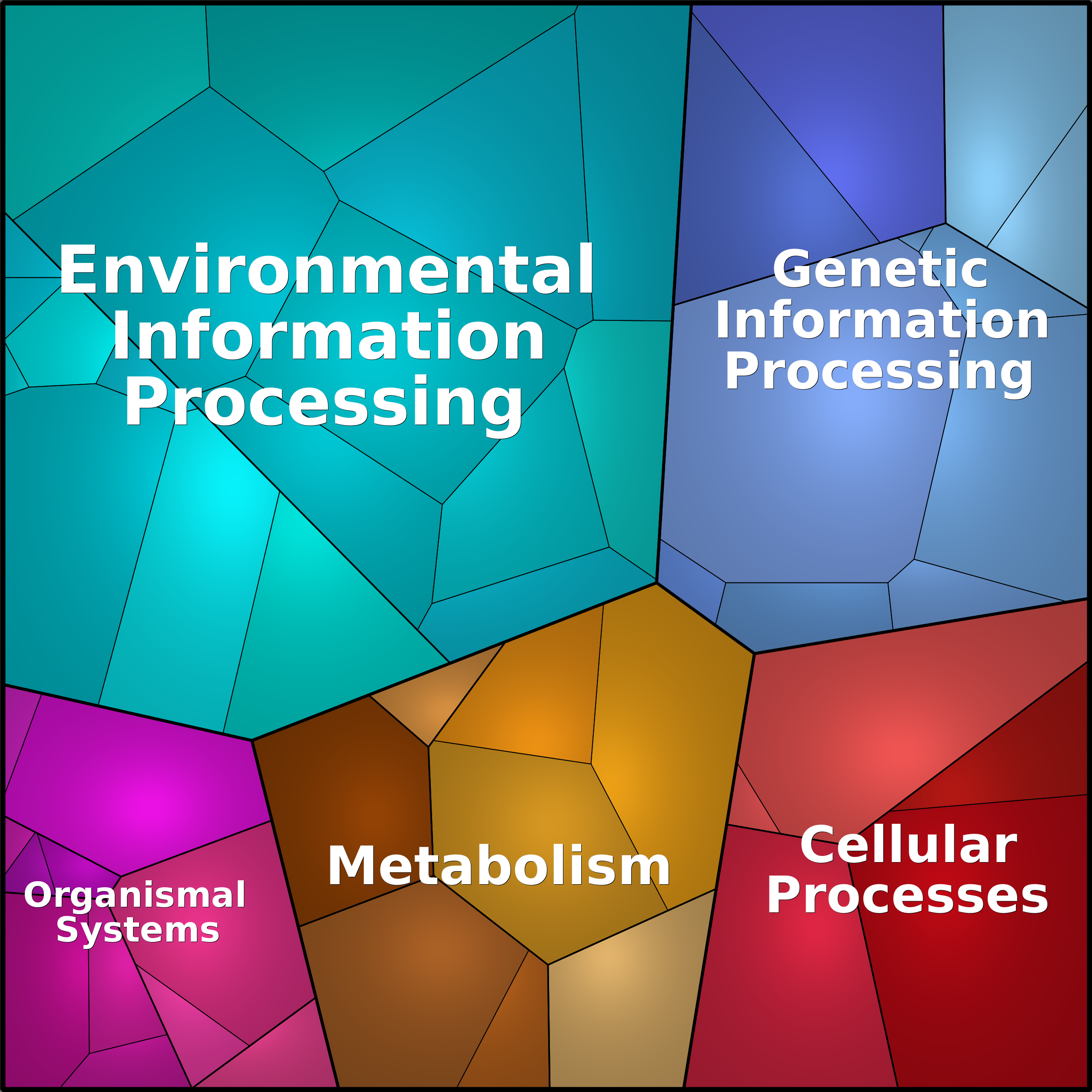 Treemap Press Ctrl-F5