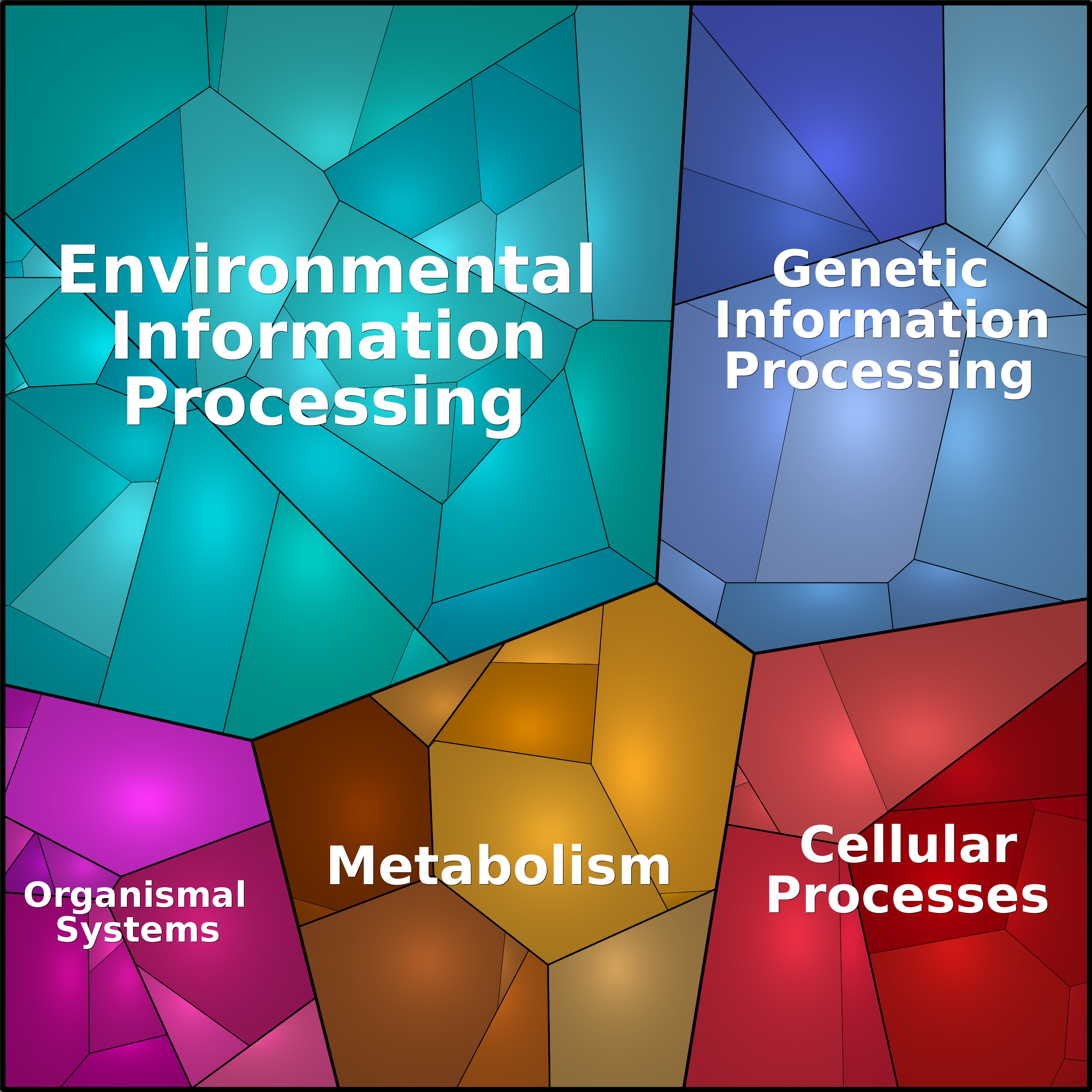 Treemap Press Ctrl-F5