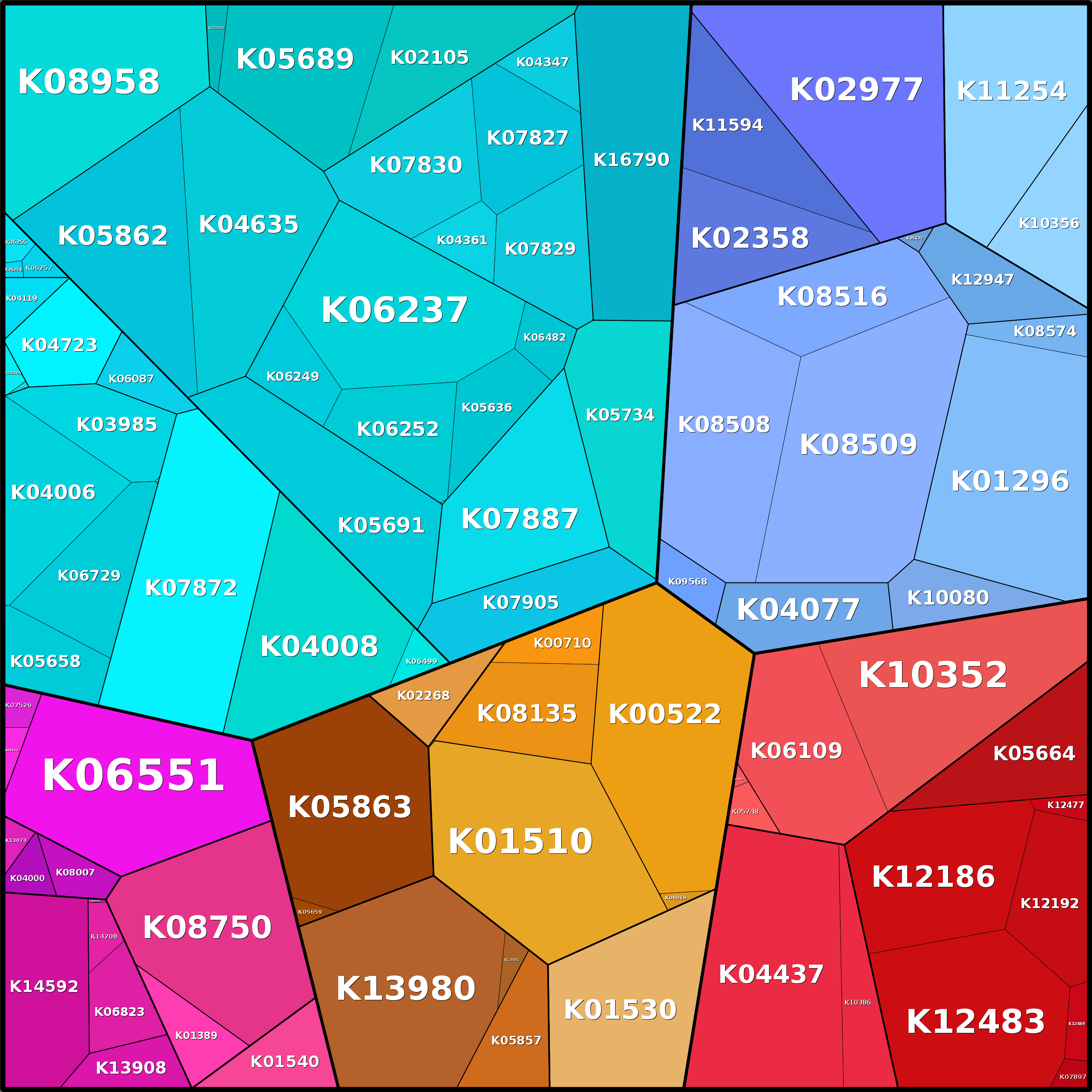 Treemap Press Ctrl-F5