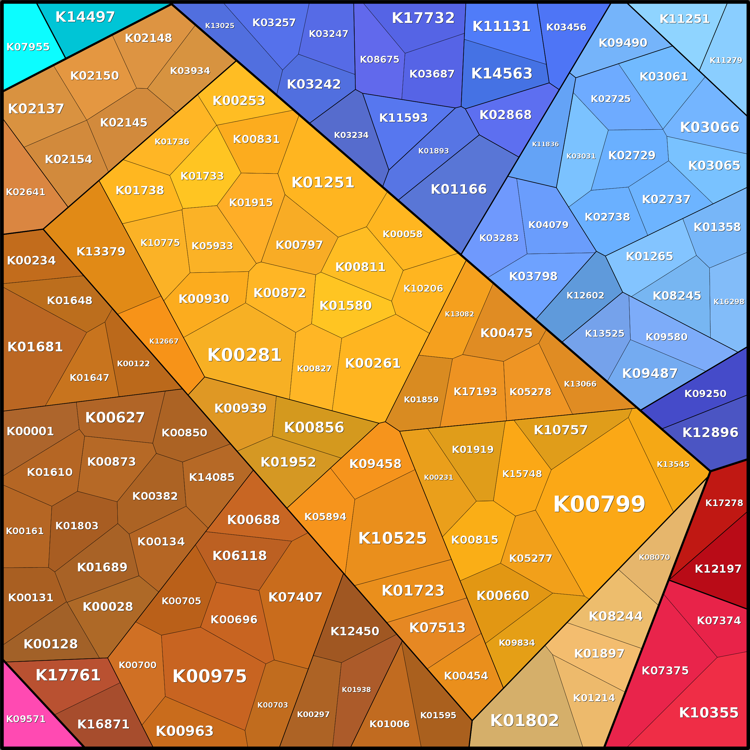 Treemap Press Ctrl-F5