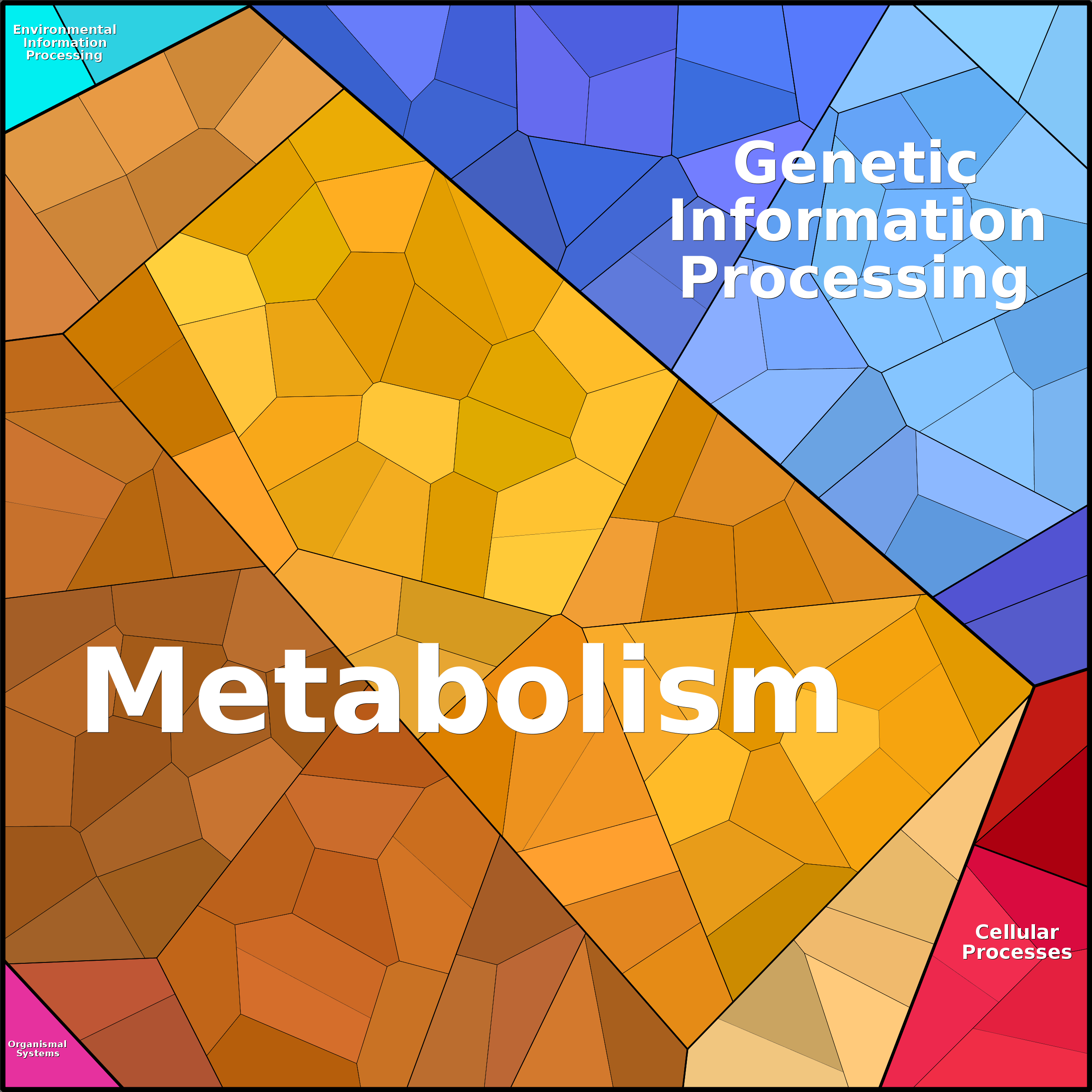 Treemap Press Ctrl-F5