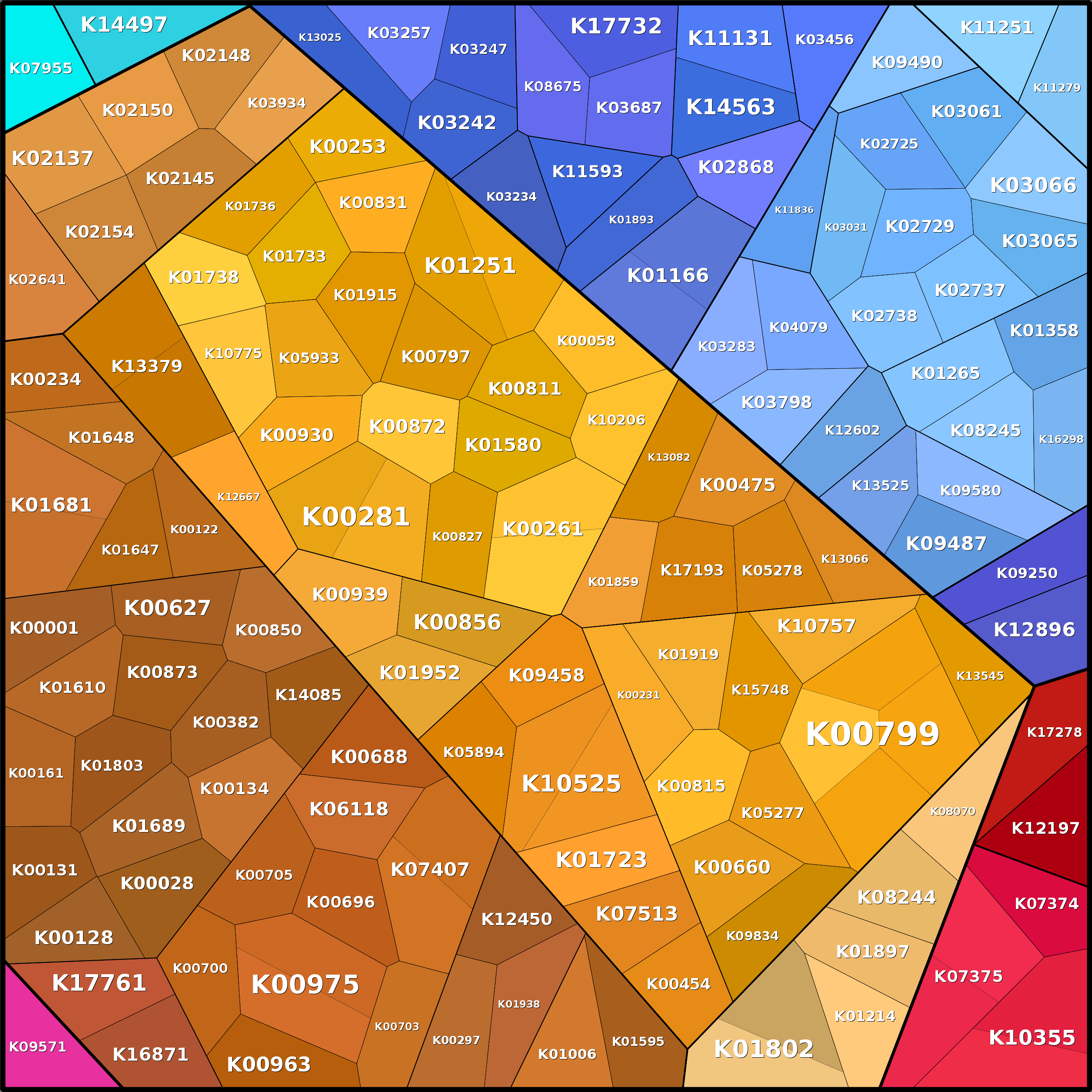 Treemap Press Ctrl-F5