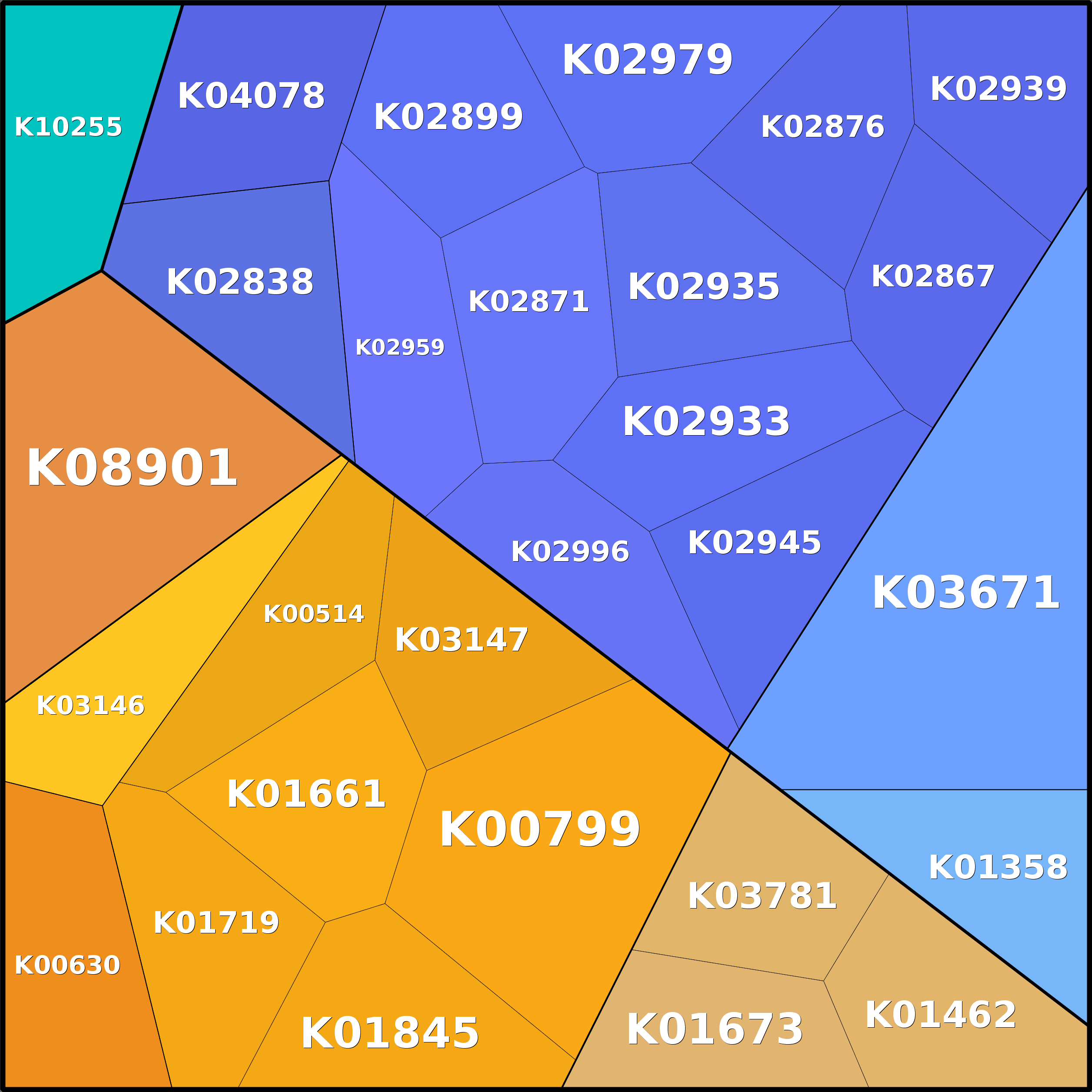 Treemap Press Ctrl-F5