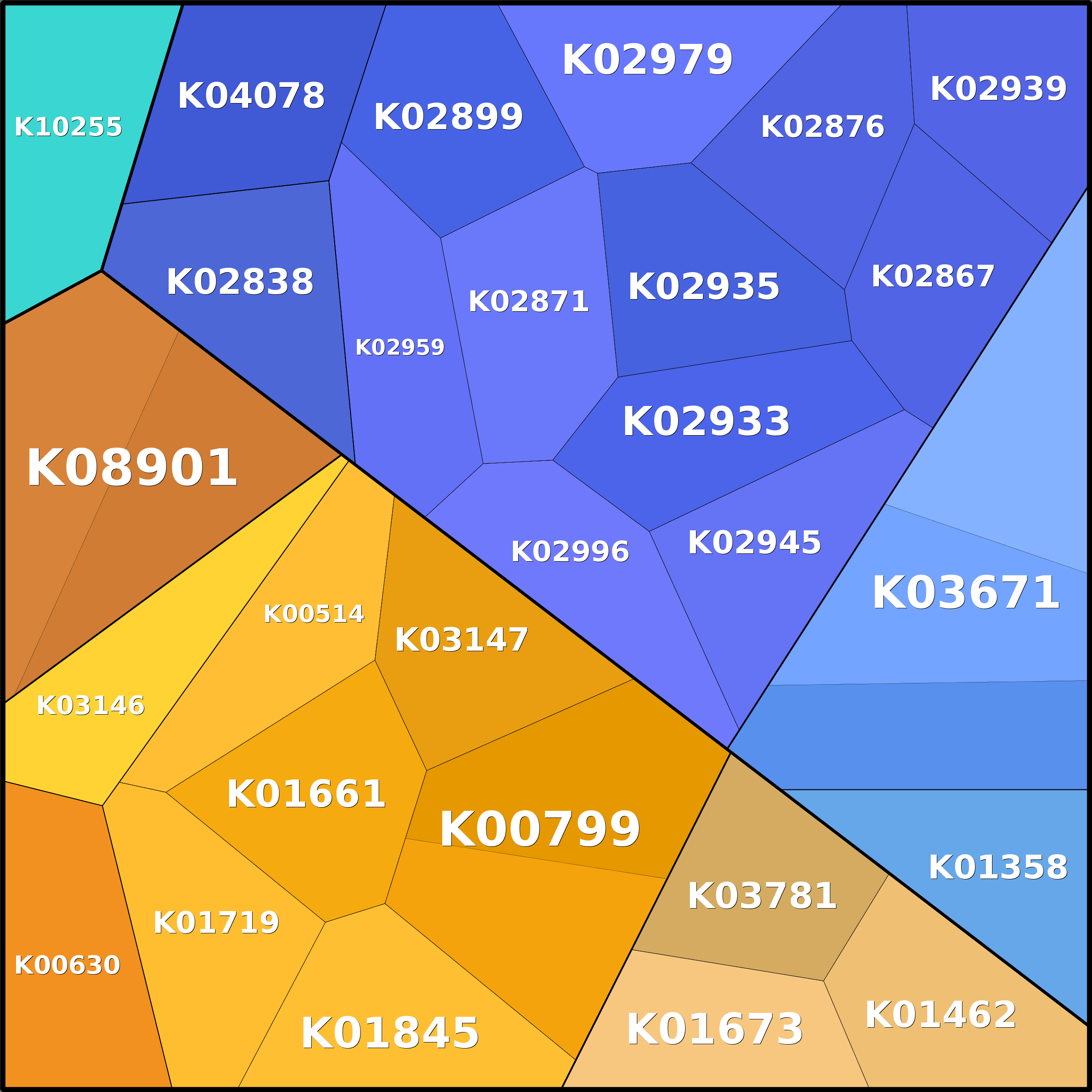 Treemap Press Ctrl-F5
