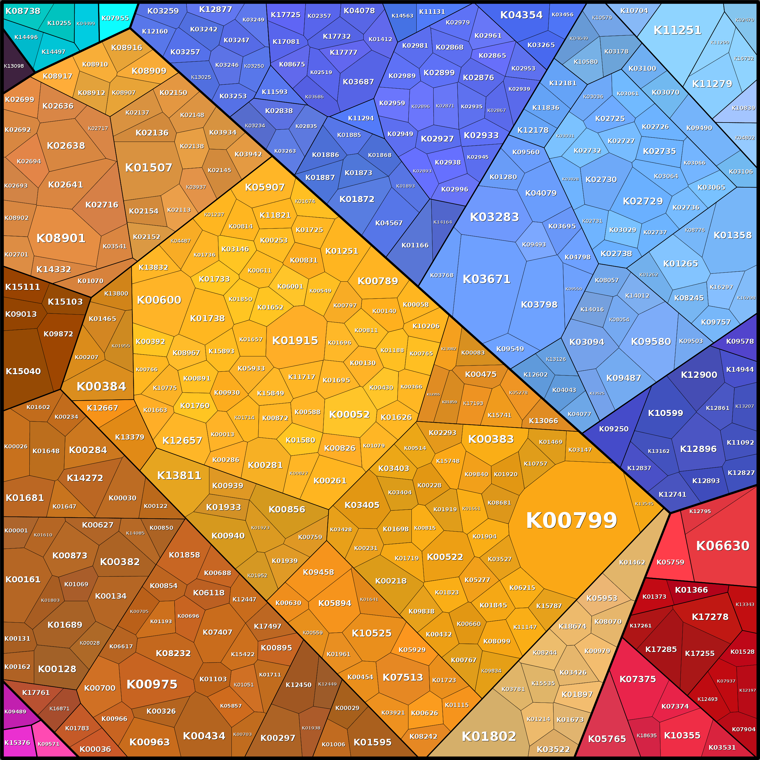 Treemap Press Ctrl-F5