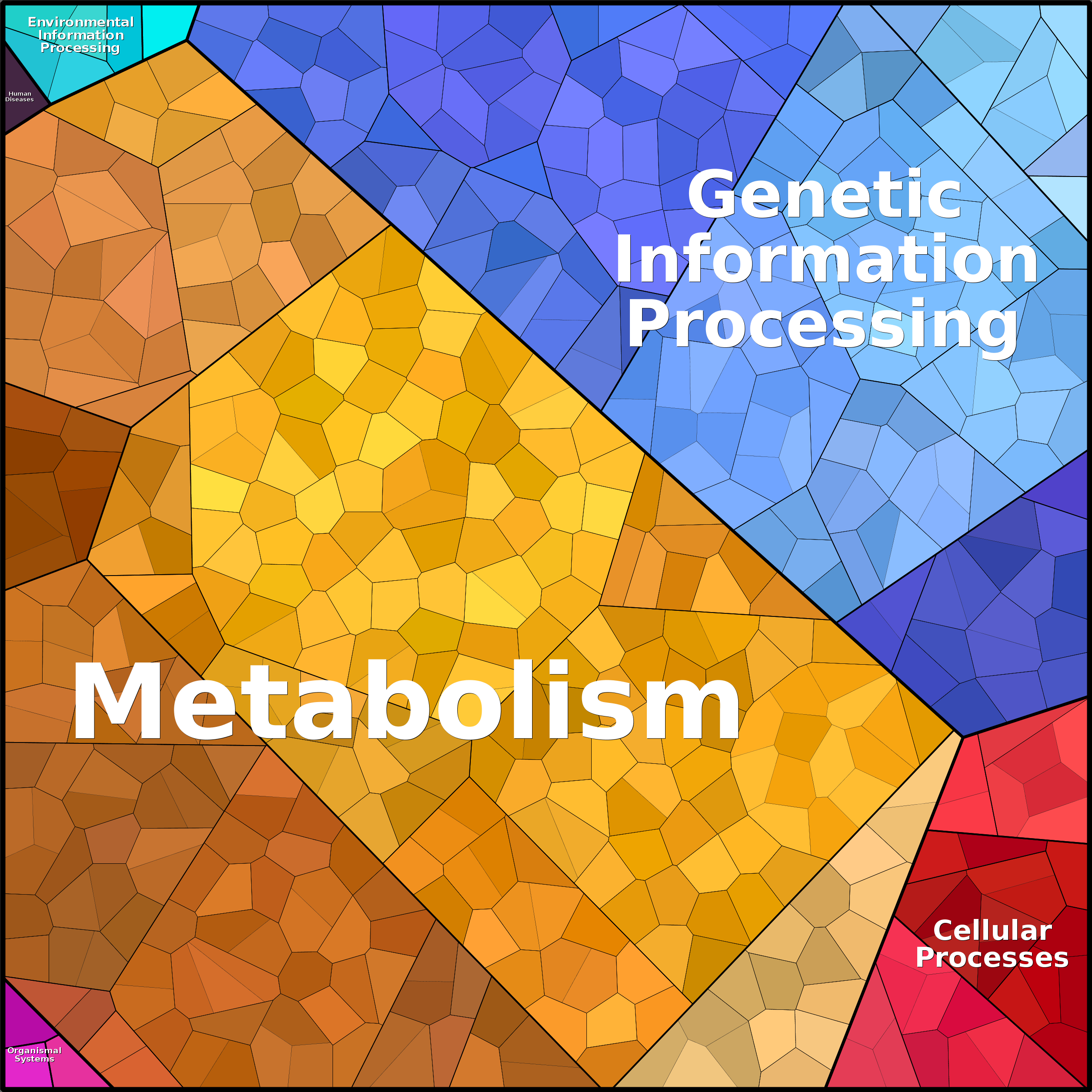Treemap Press Ctrl-F5