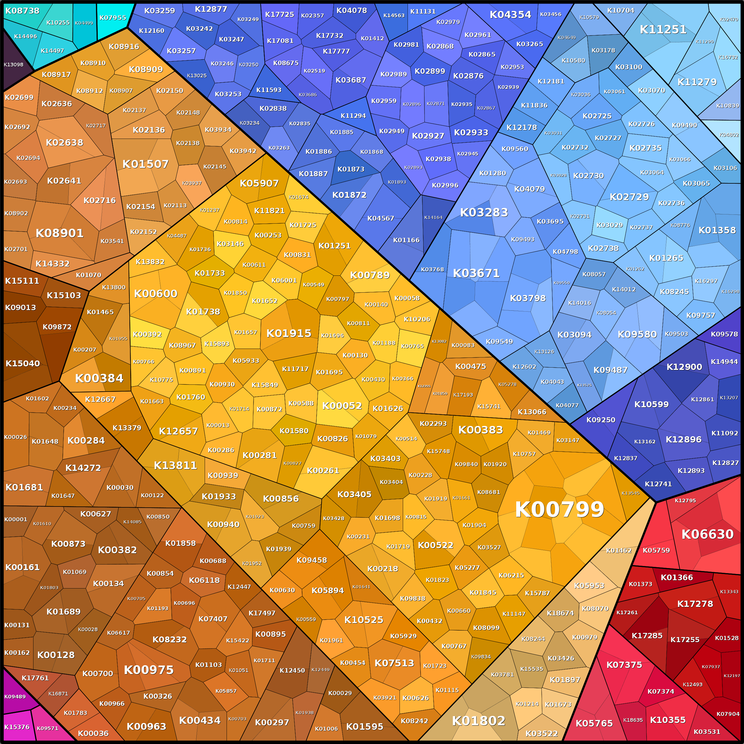 Treemap Press Ctrl-F5