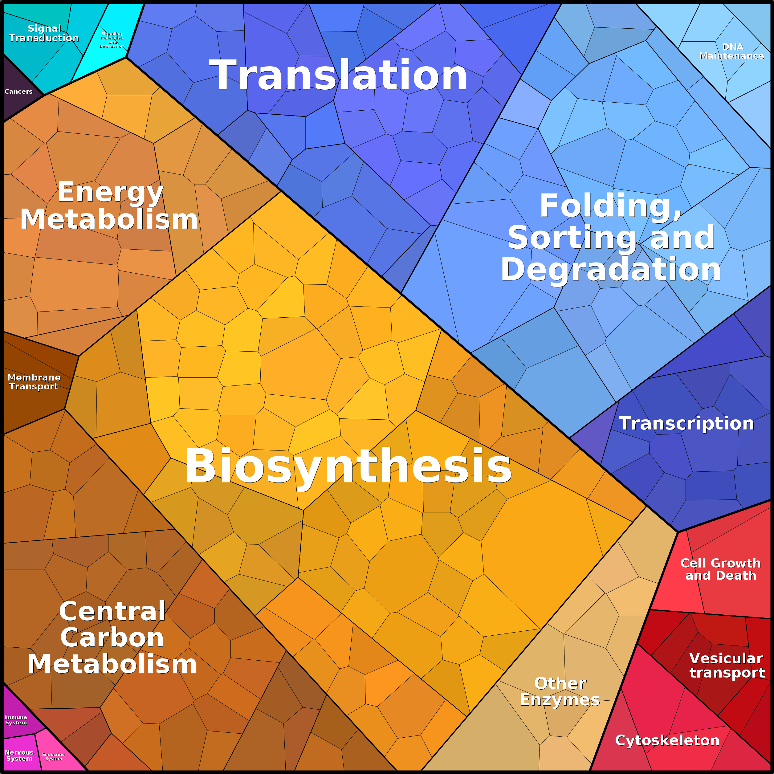 Treemap Press Ctrl-F5
