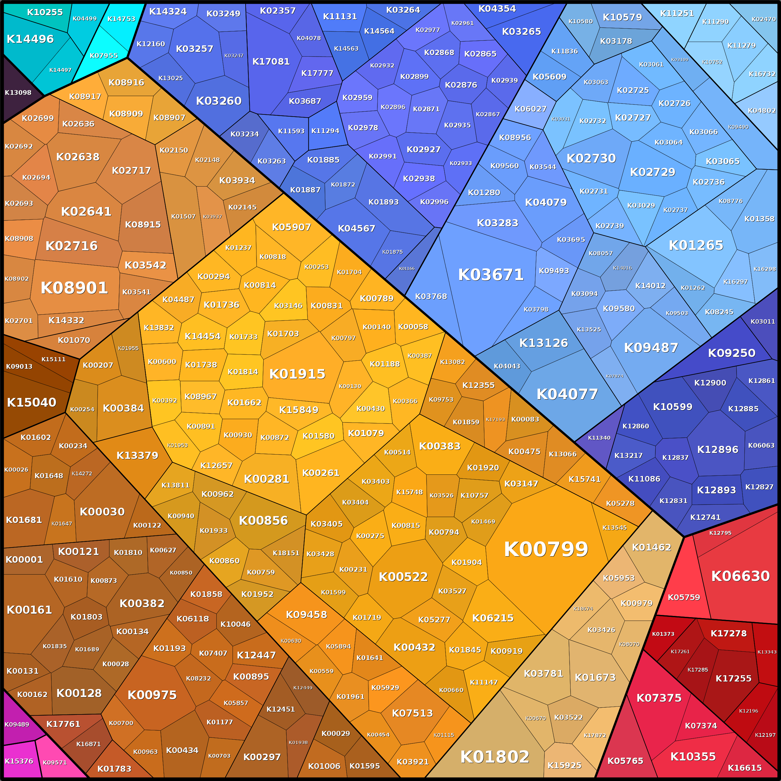 Treemap Press Ctrl-F5